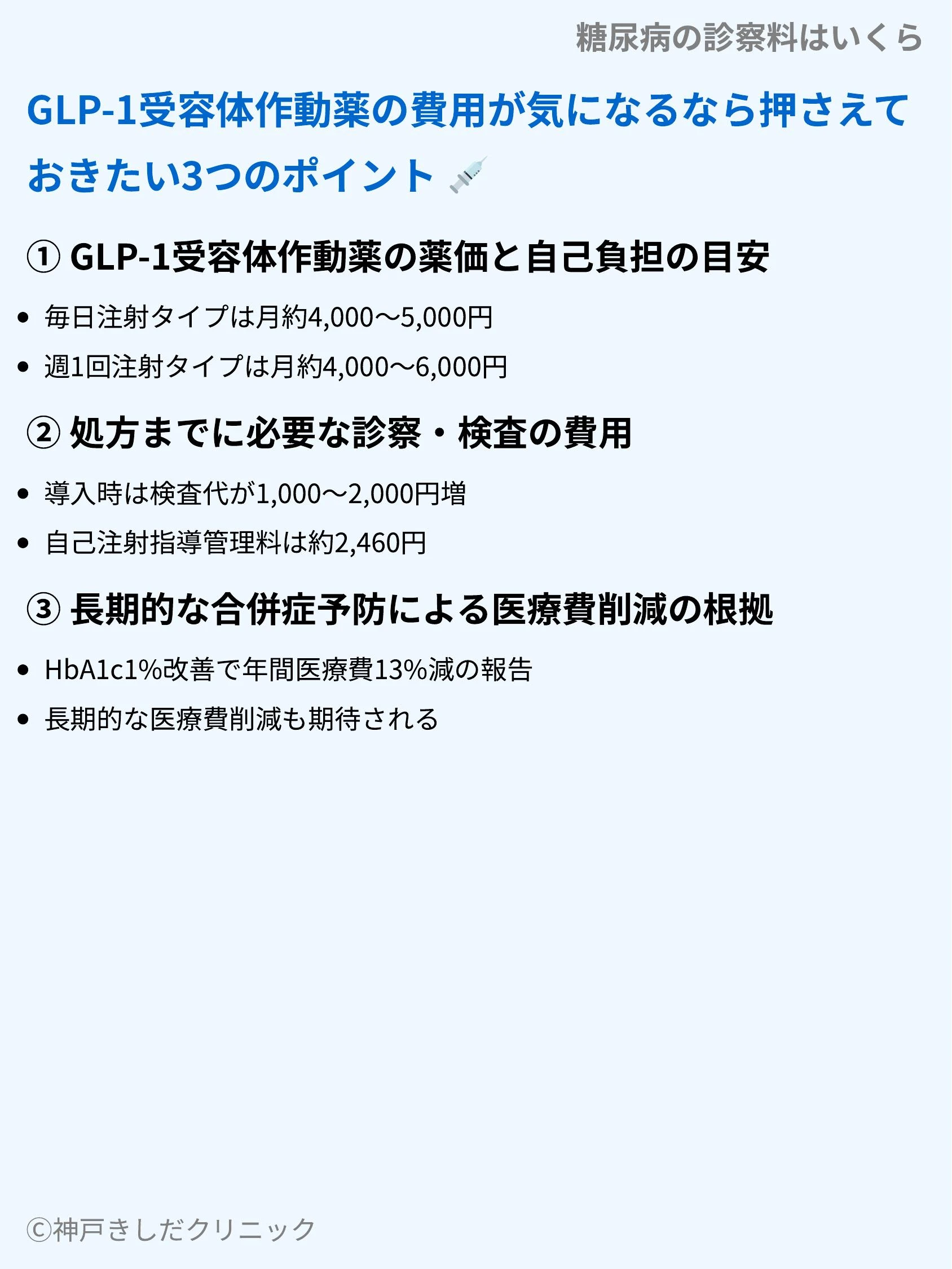 糖尿病の診察料はいくら_09.webp