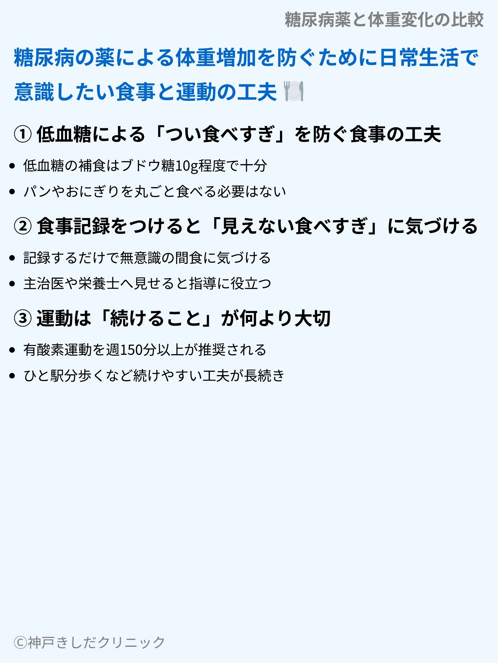 糖尿病薬と体重変化の比較_09.webp