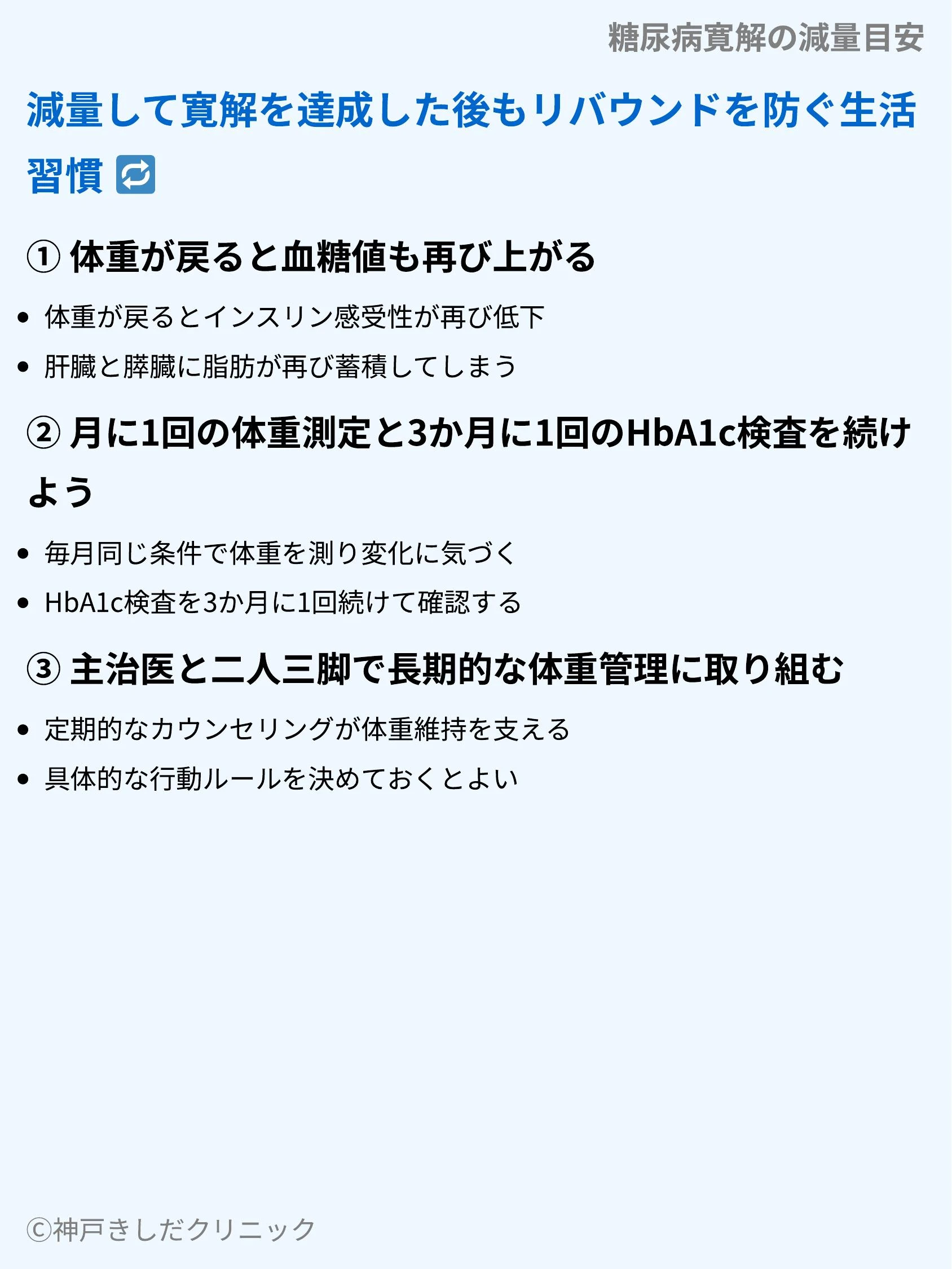 糖尿病寛解の減量目安_09.webp