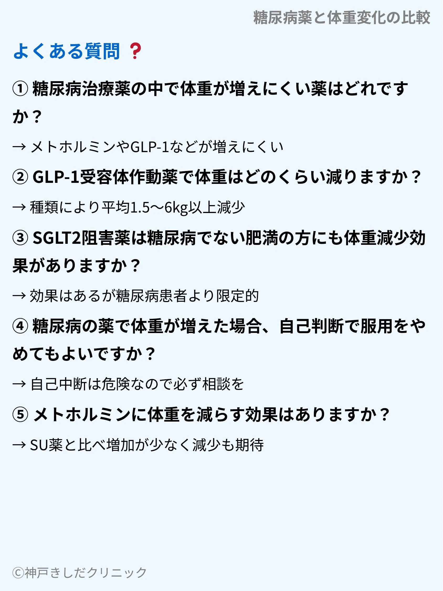 糖尿病薬と体重変化の比較_10.webp