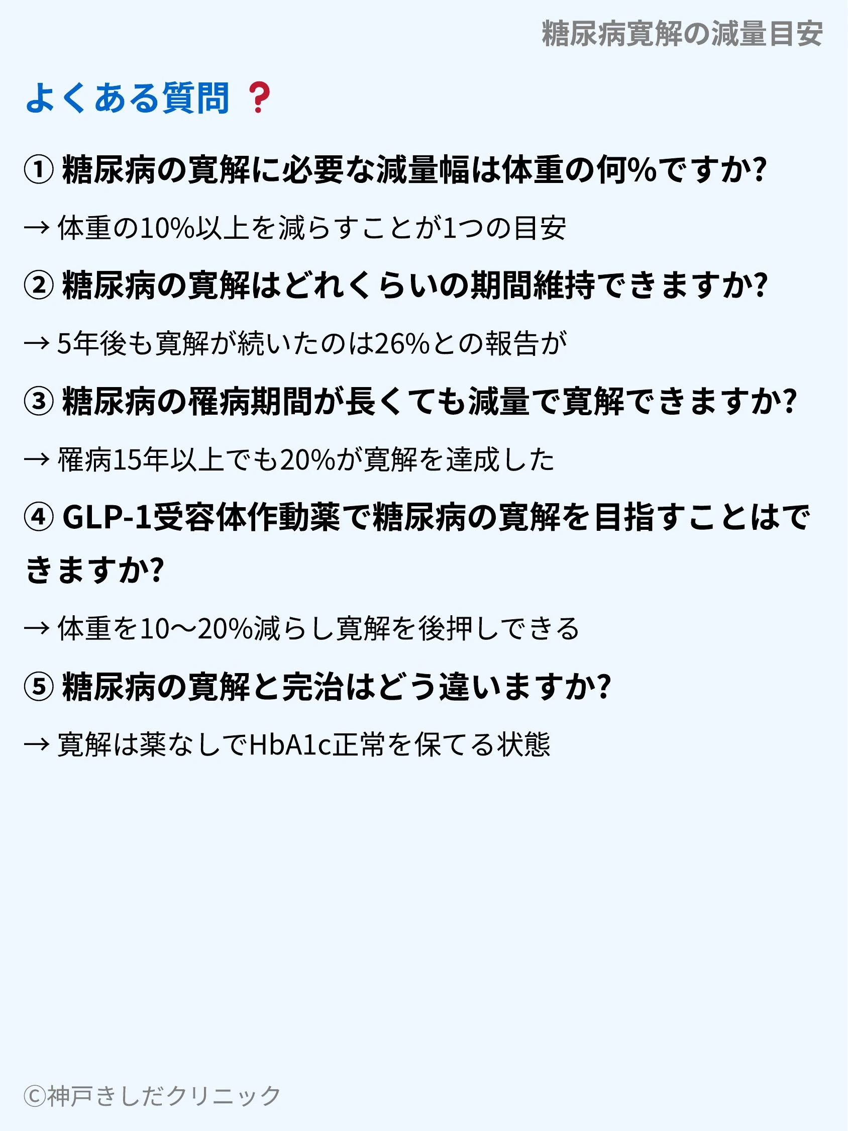 糖尿病寛解の減量目安_10.webp