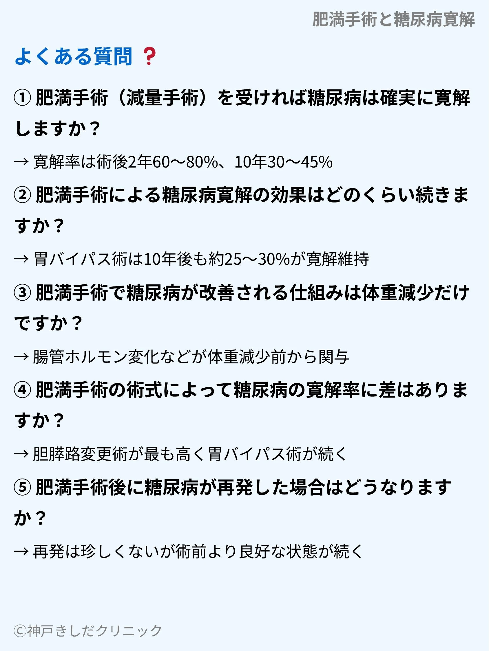 肥満手術と糖尿病寛解_10.webp