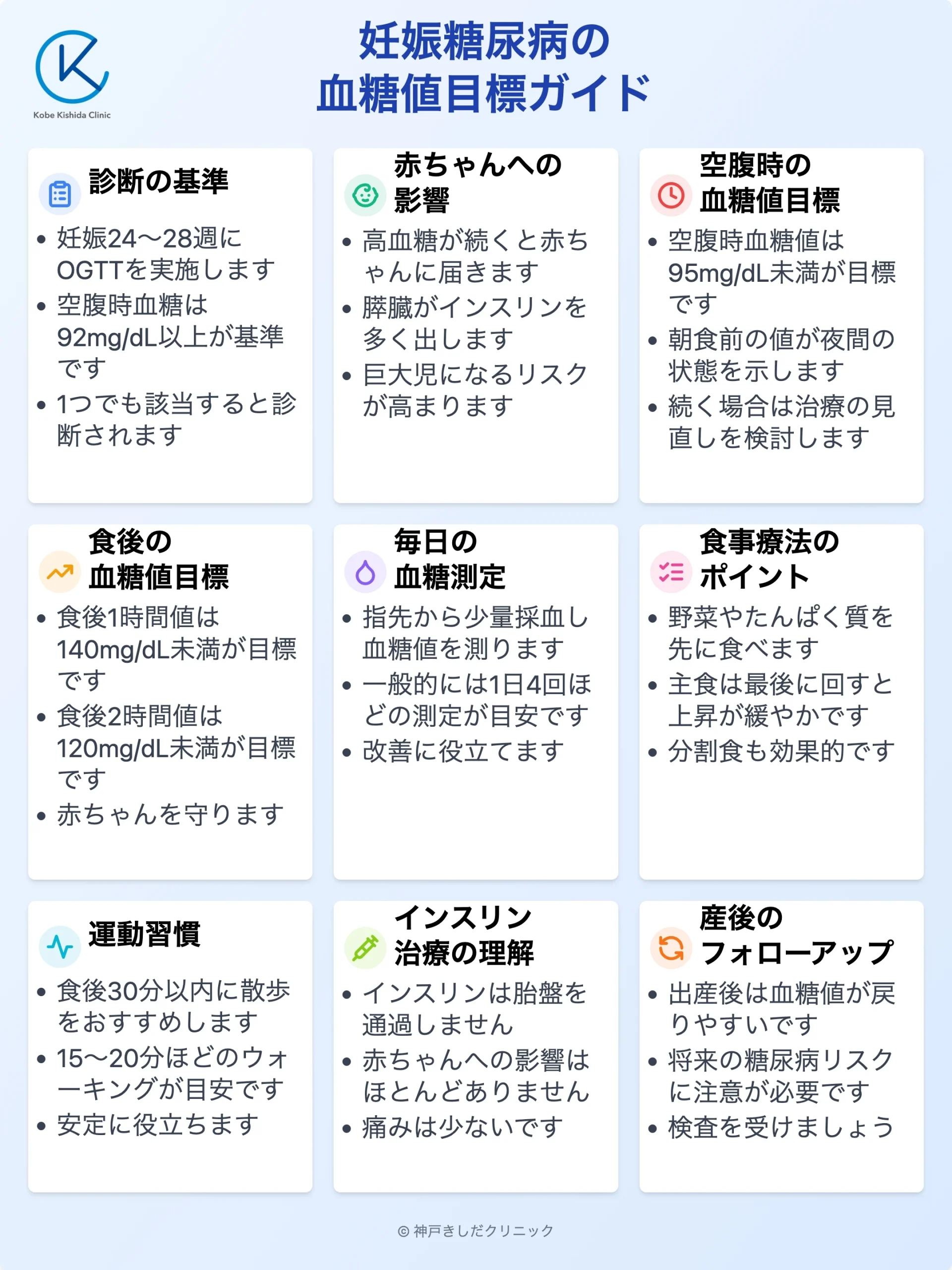 妊娠糖尿病の血糖値目標_12.webp
