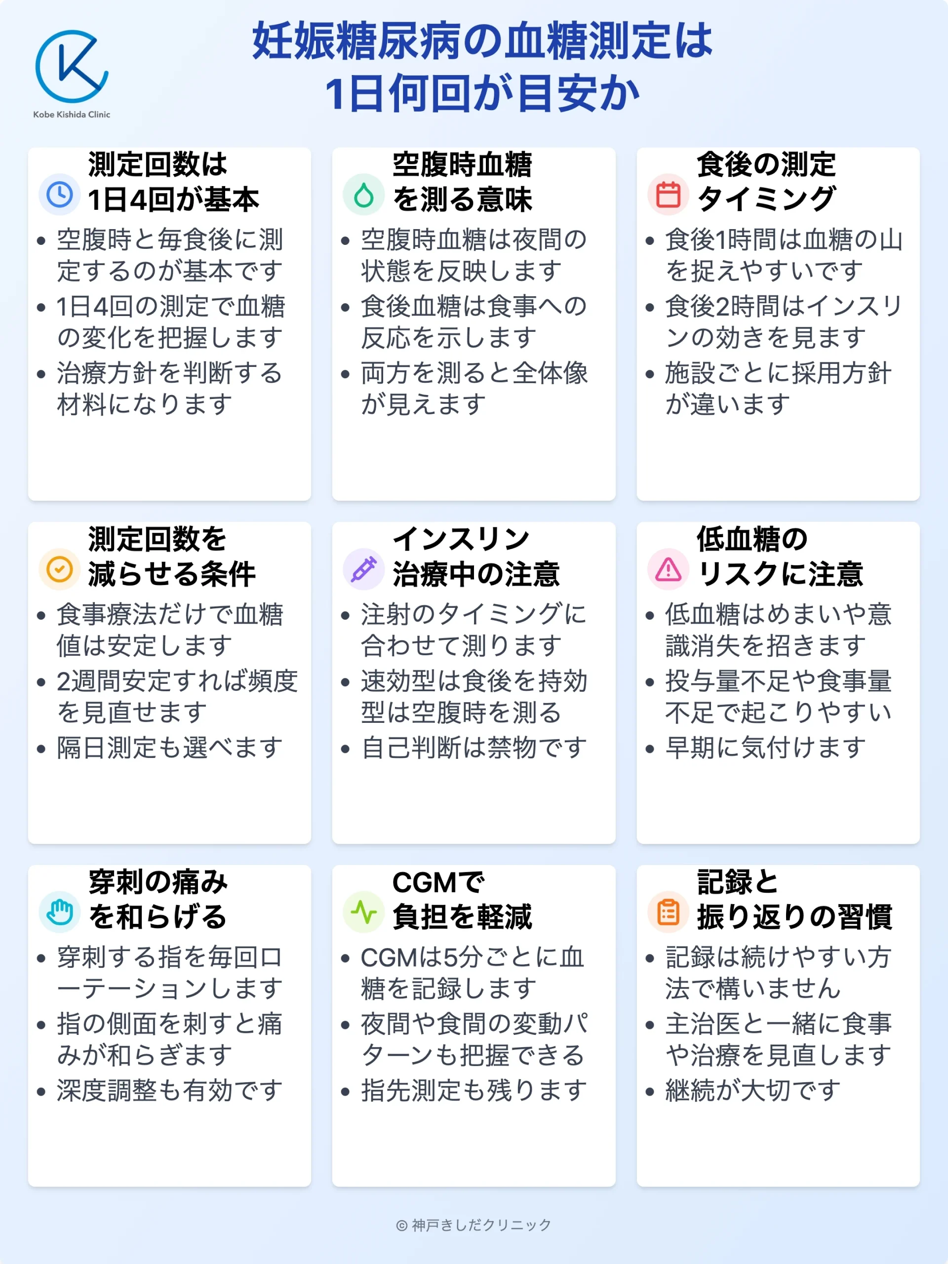 妊娠糖尿病の血糖測定回数_12.webp