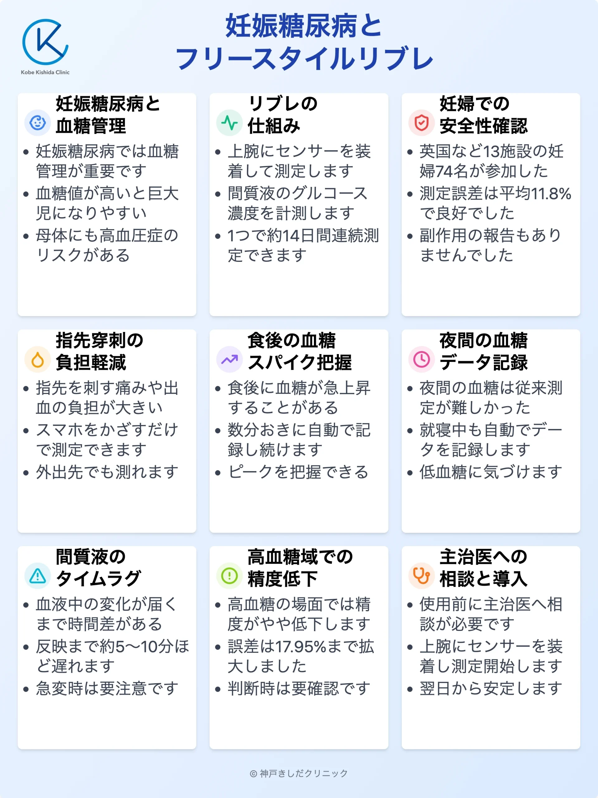 妊娠糖尿病とフリースタイルリブレ_12.webp