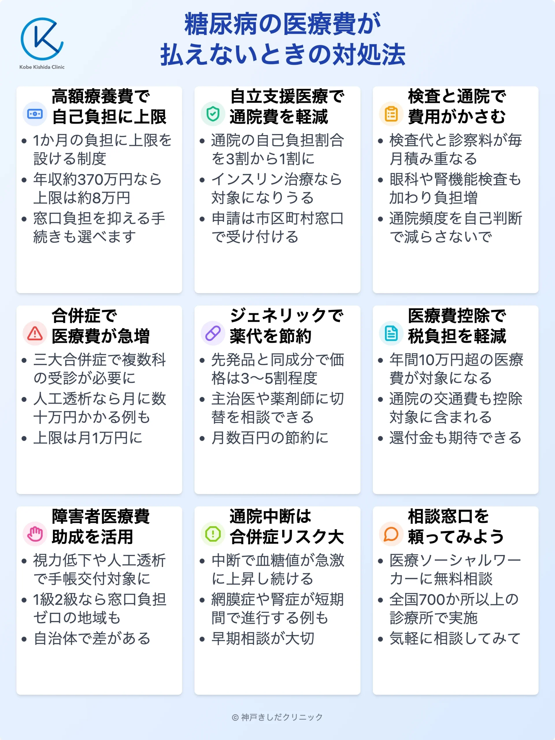 糖尿病の医療費負担軽減_12.webp