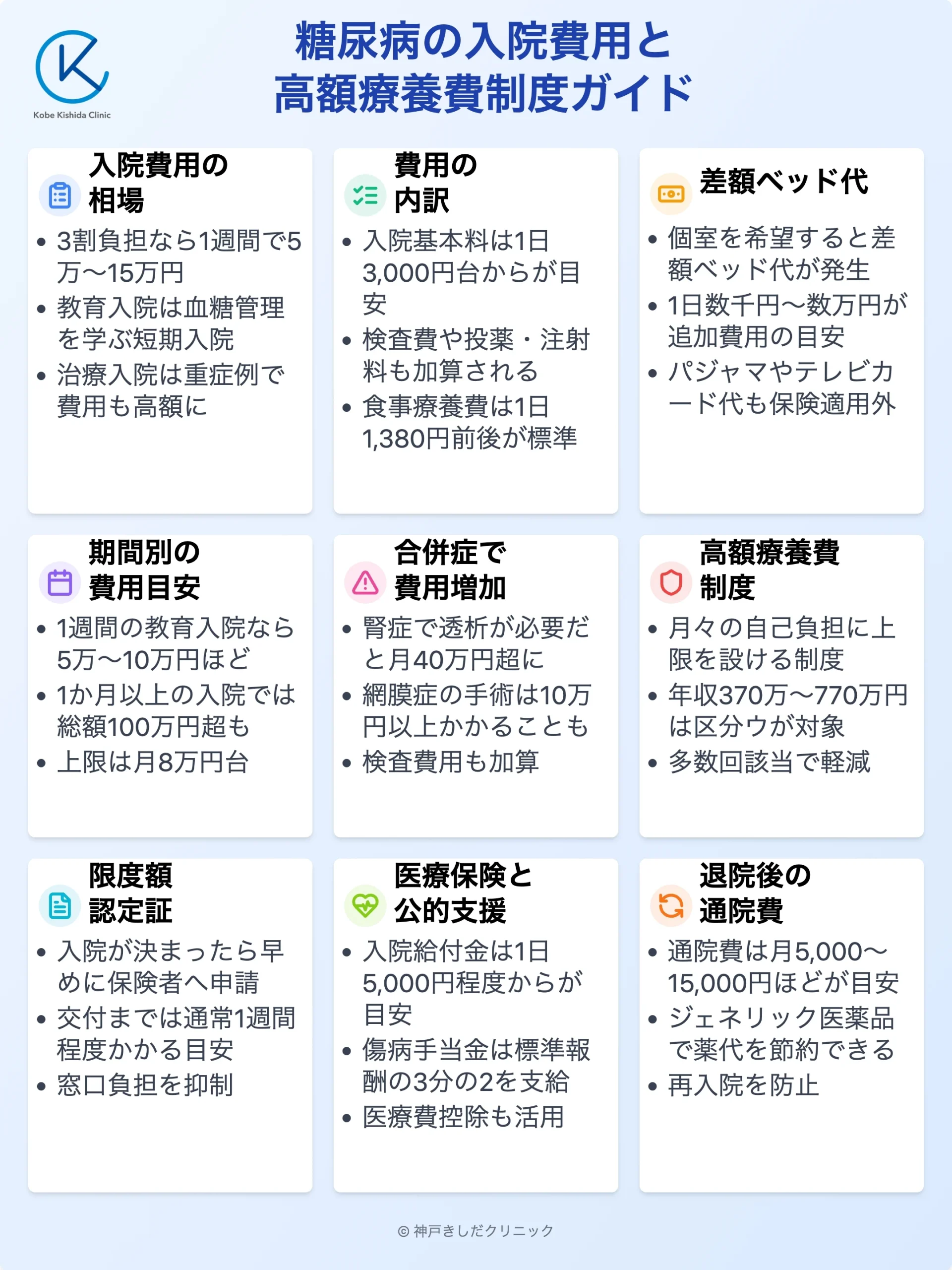 糖尿病の入院費用ガイド_12.webp