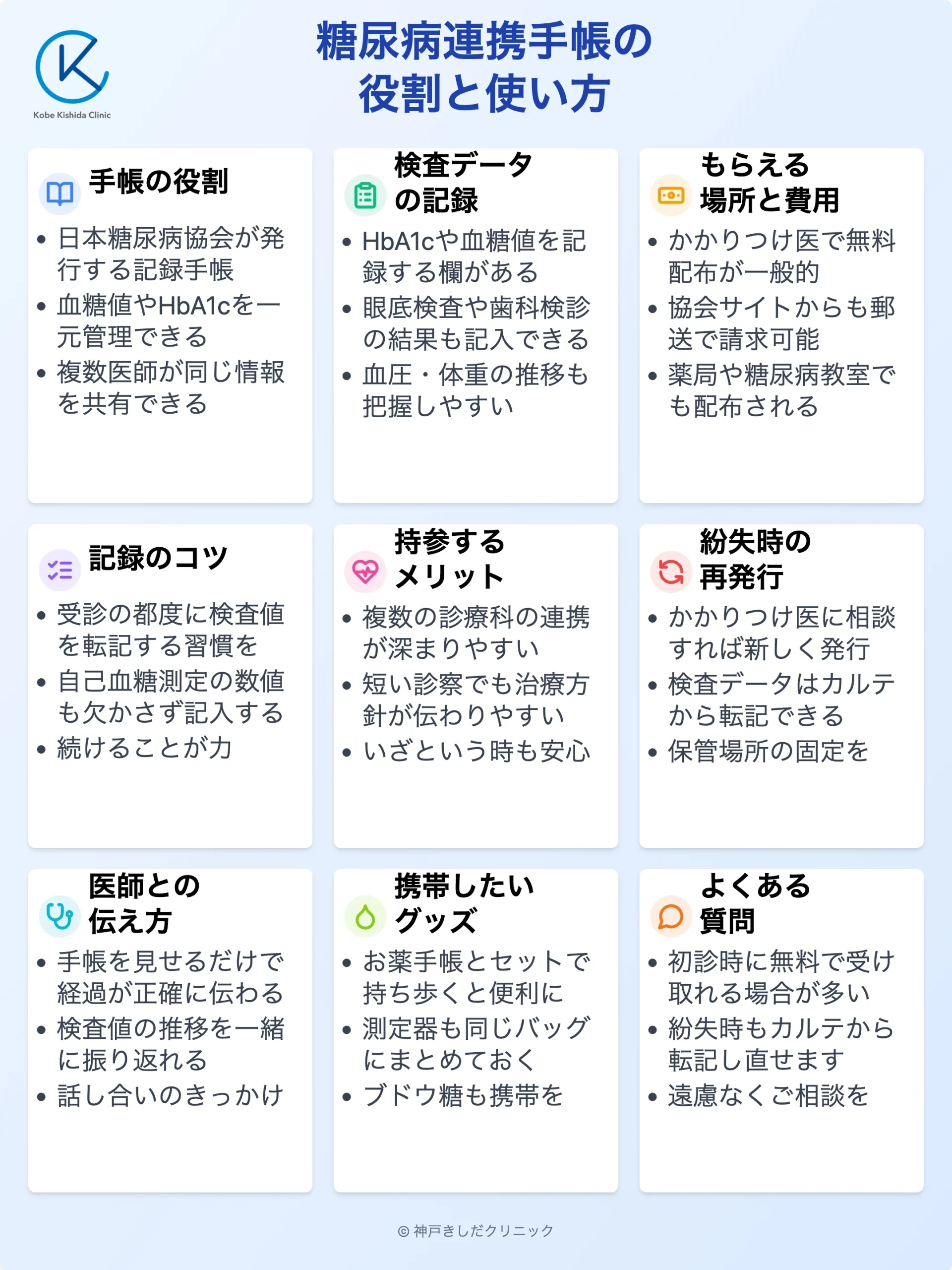 糖尿病連携手帳の役割と使い方_12.webp