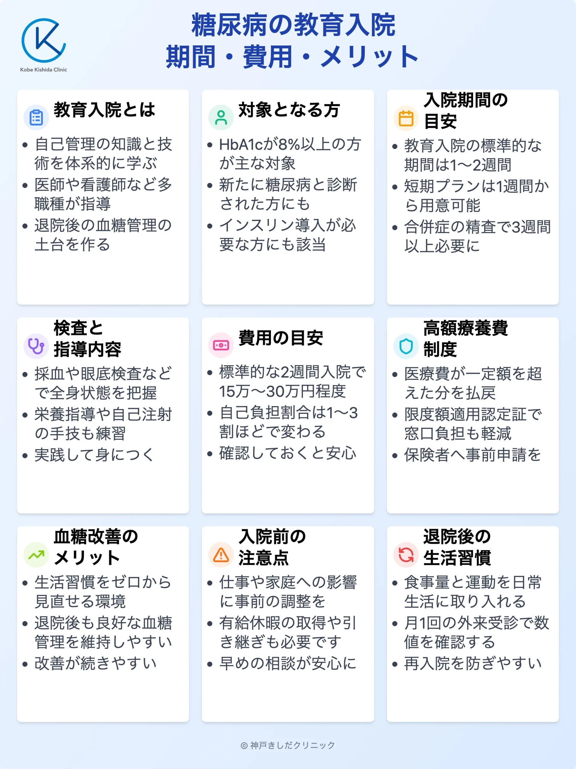 糖尿病の教育入院ガイド_12.webp
