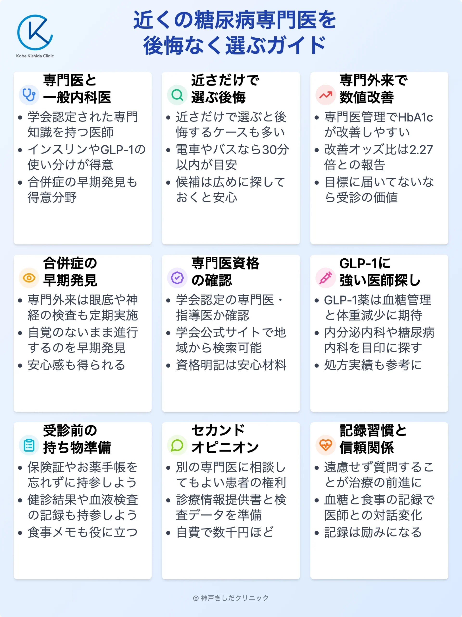 糖尿病専門医の選び方ガイド_12.webp