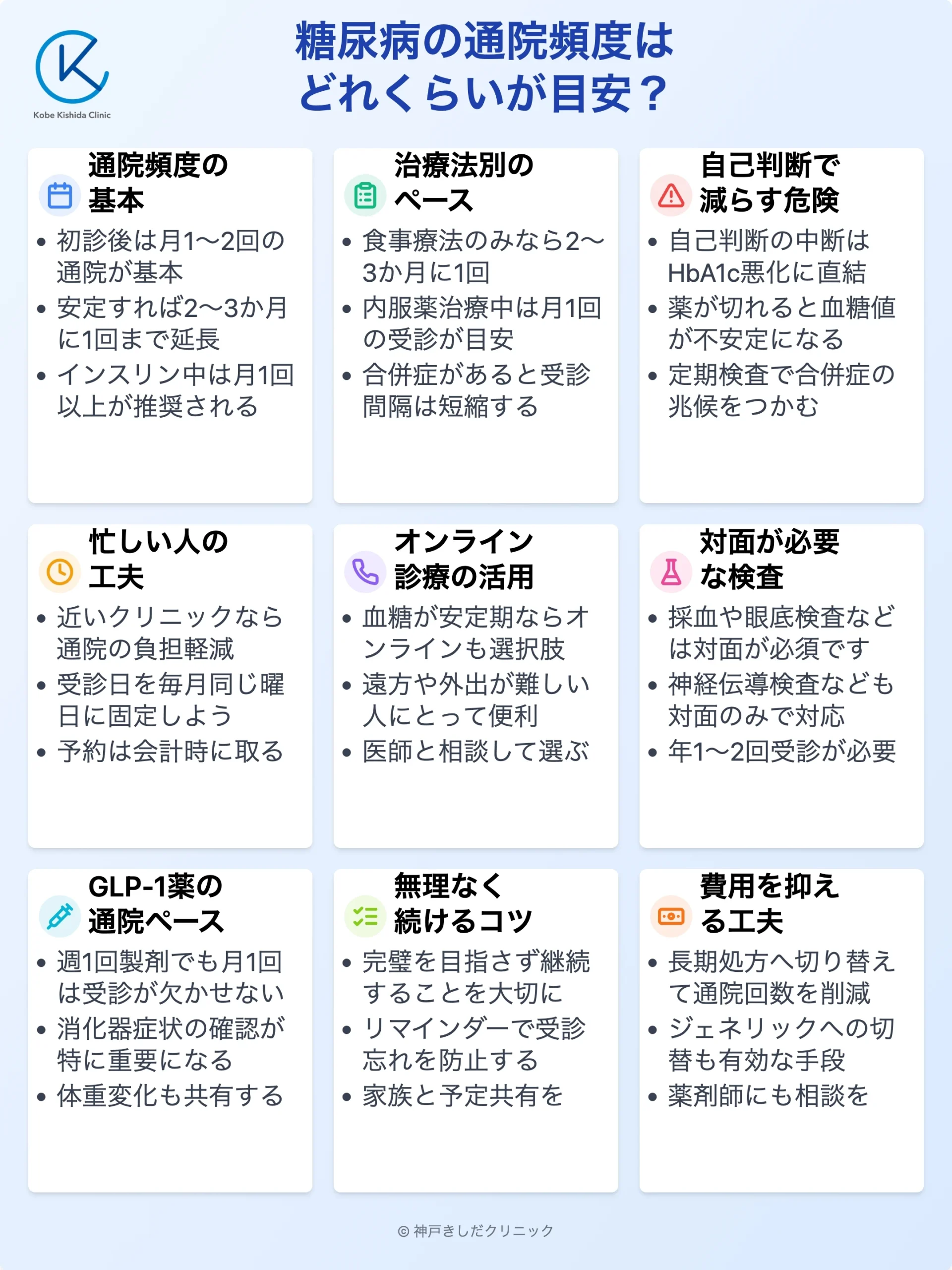 糖尿病の通院頻度ガイド_12.webp