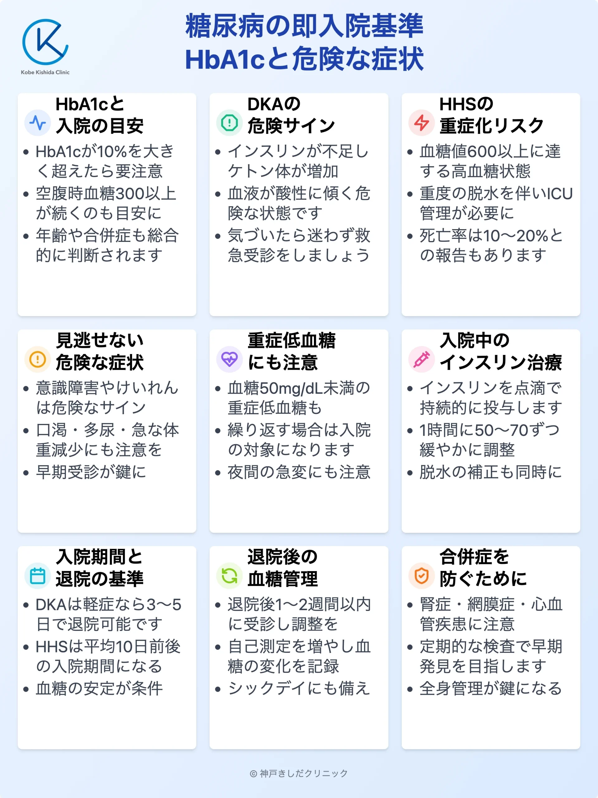 糖尿病の入院基準ガイド_12.webp