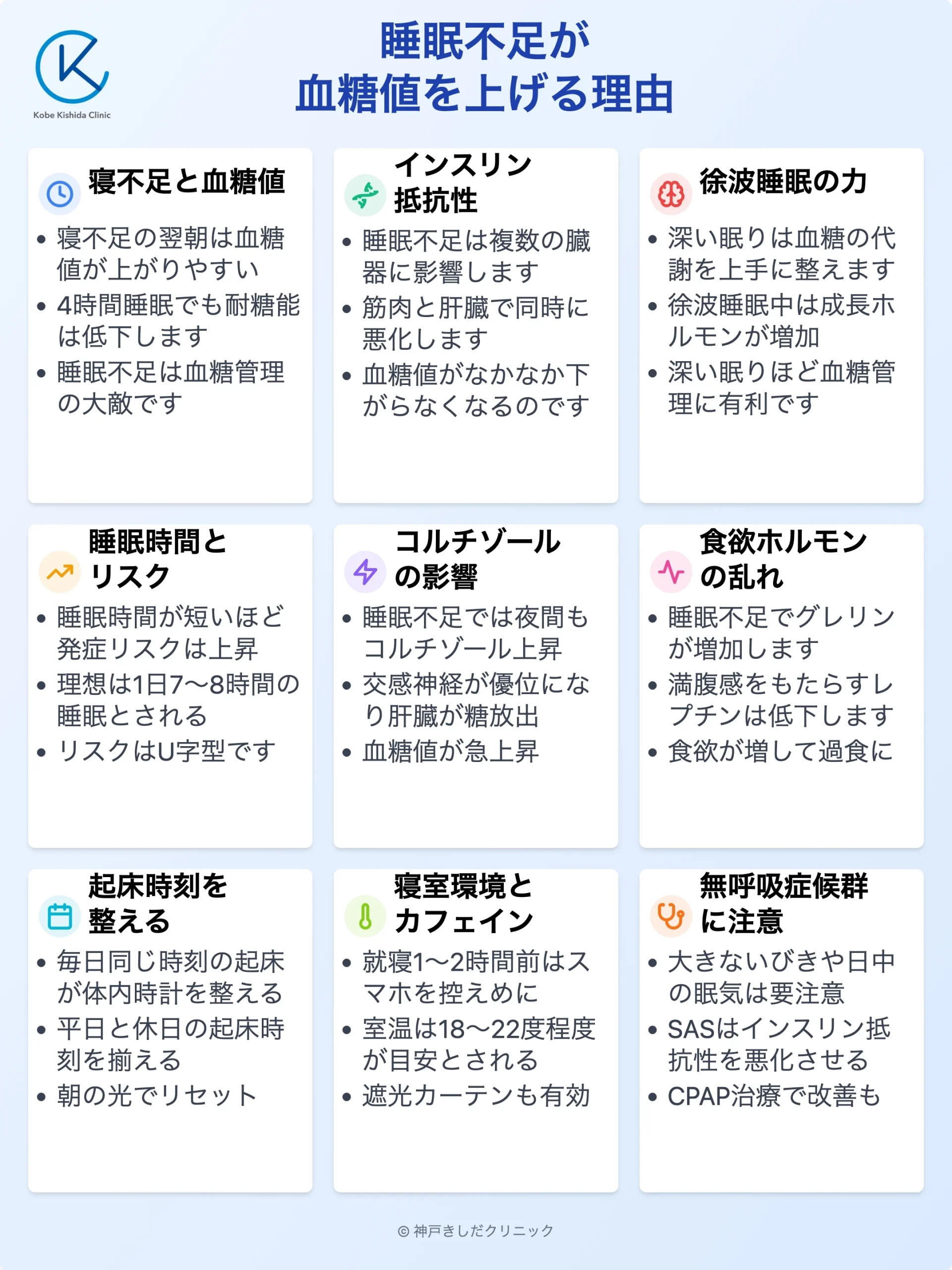 睡眠不足と血糖値の関係_12.webp