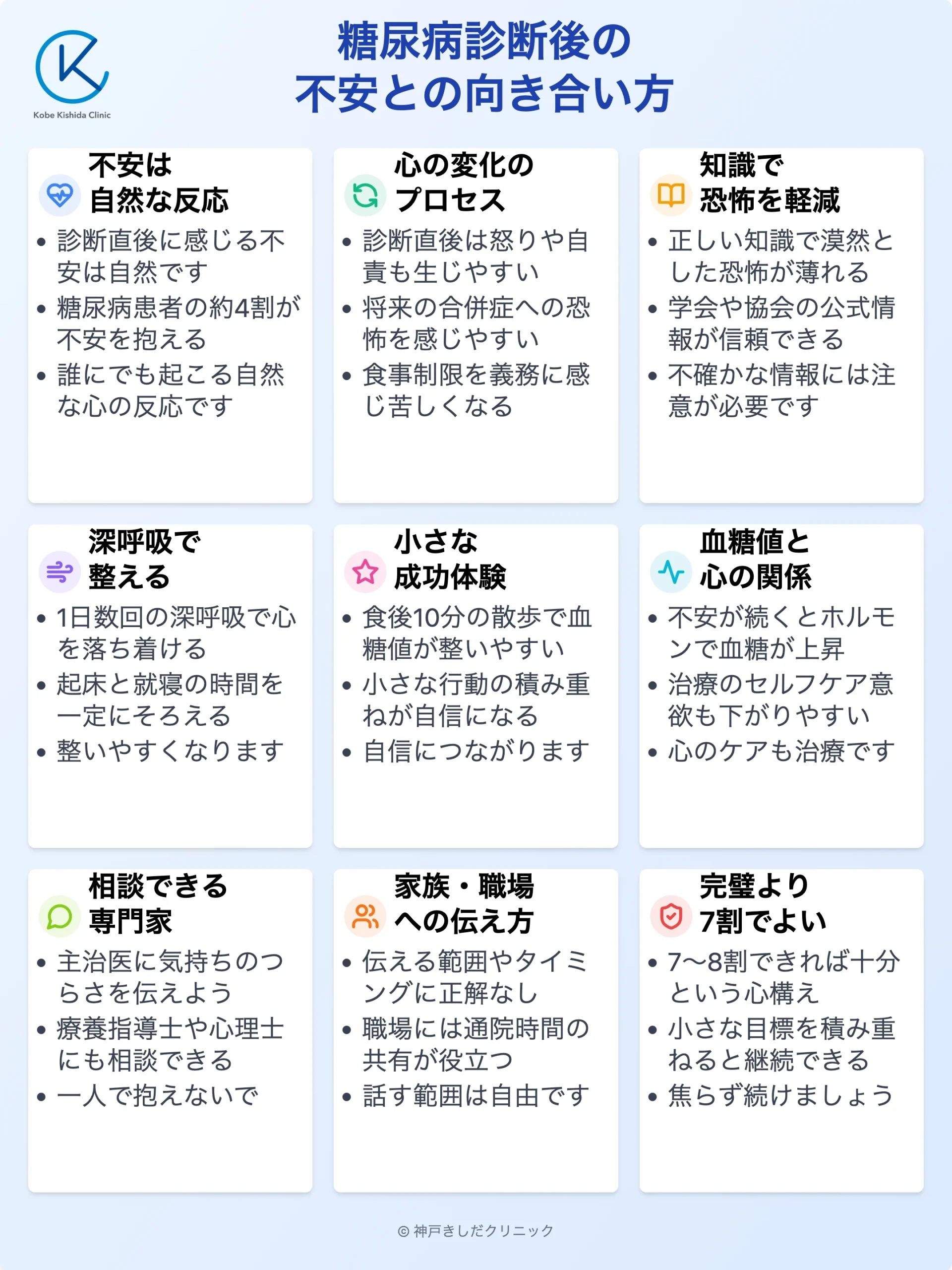 糖尿病診断後の不安との向き合い方_12.webp