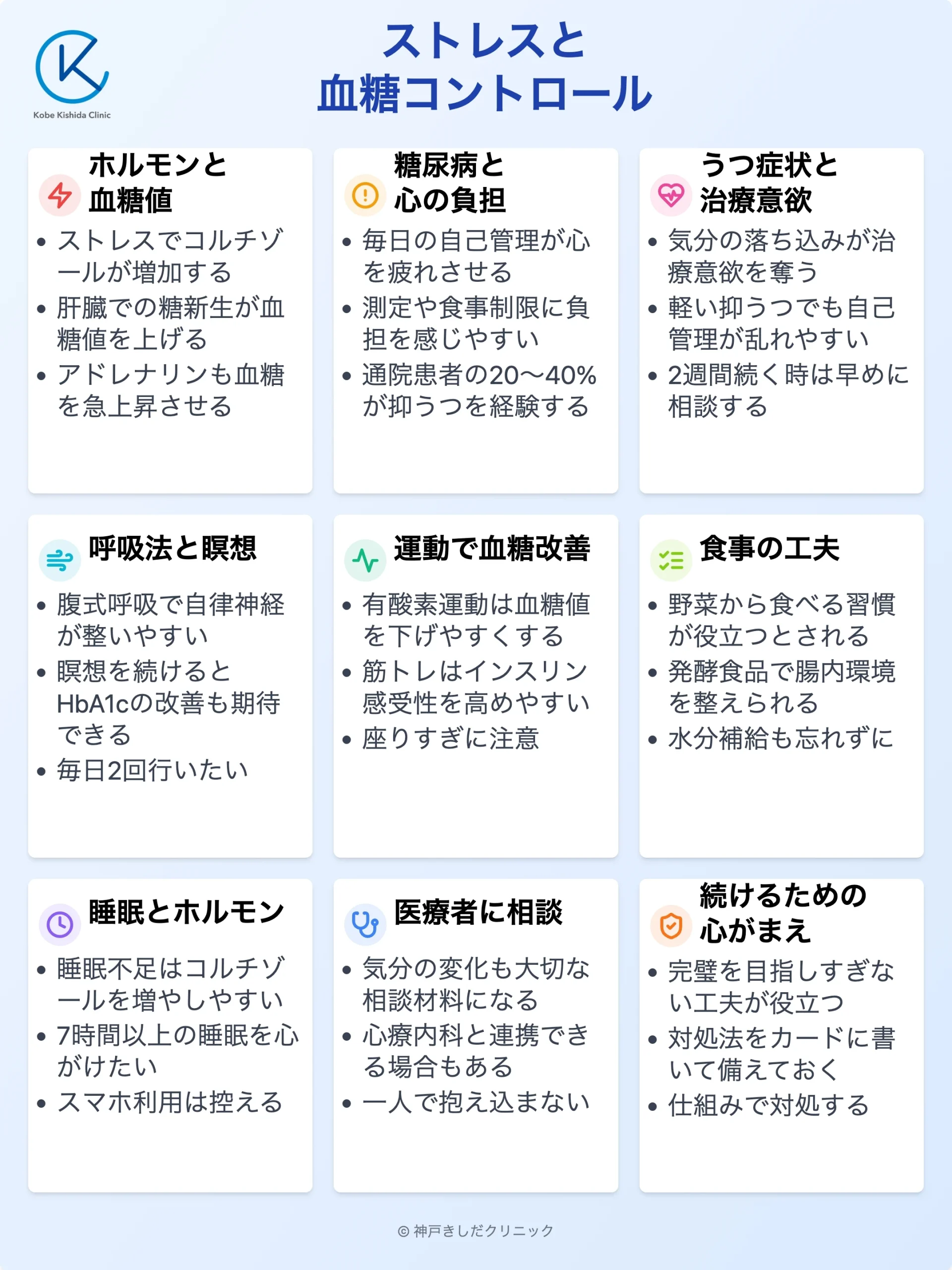 ストレスと血糖コントロール_12.webp