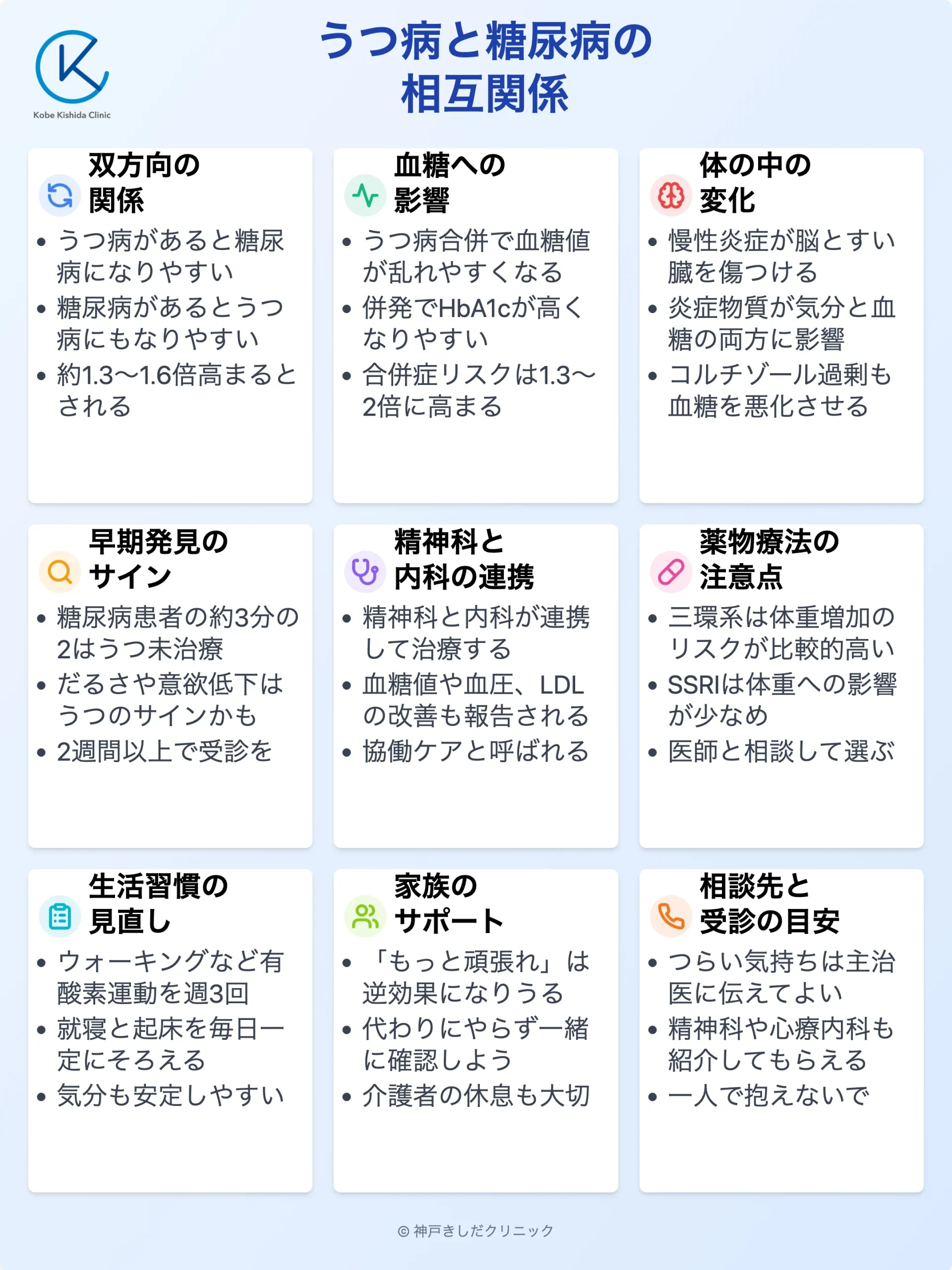 うつ病と糖尿病の相互関係_12.webp