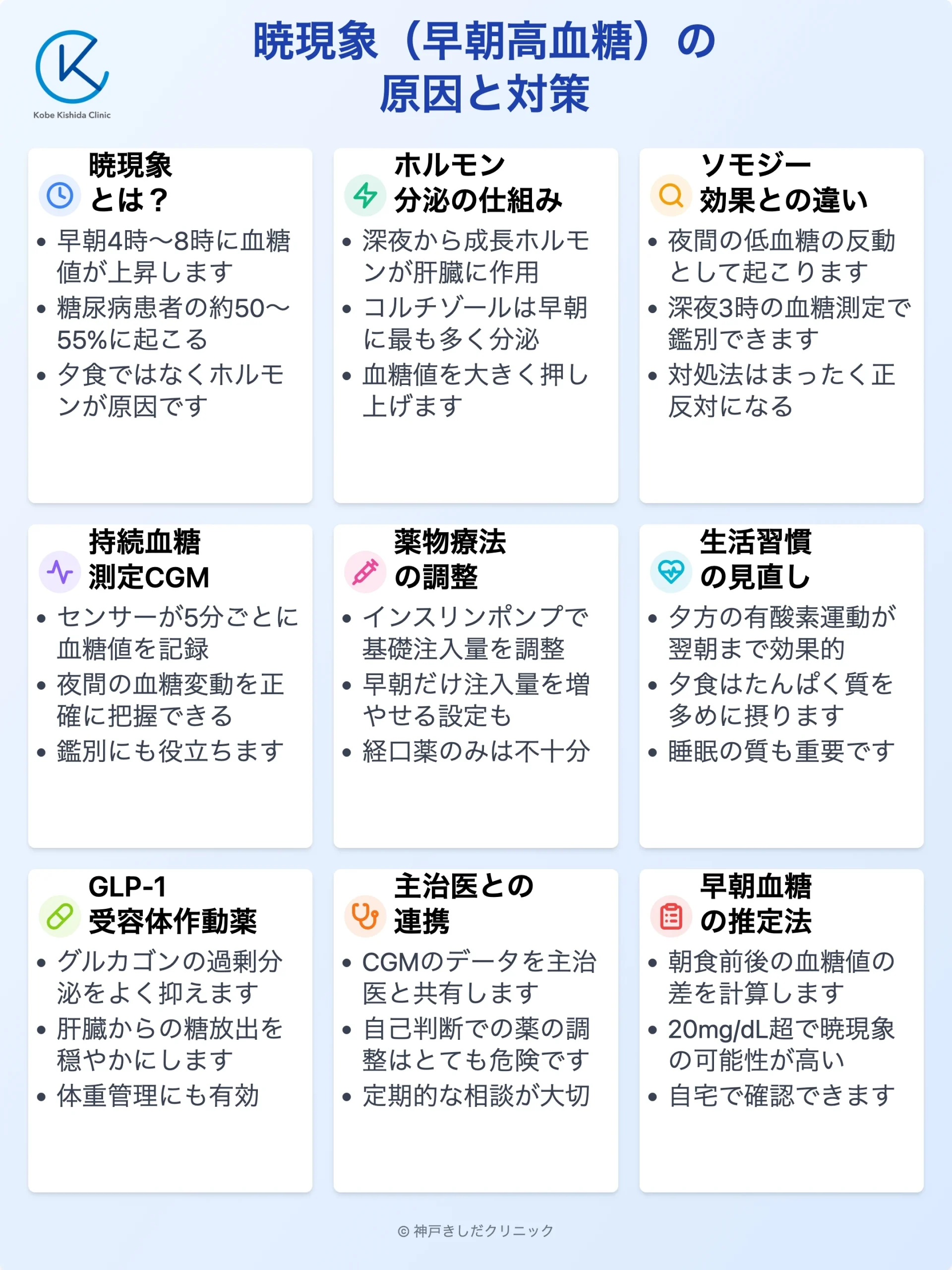 暁現象(早朝高血糖)の原因と対策_12.webp