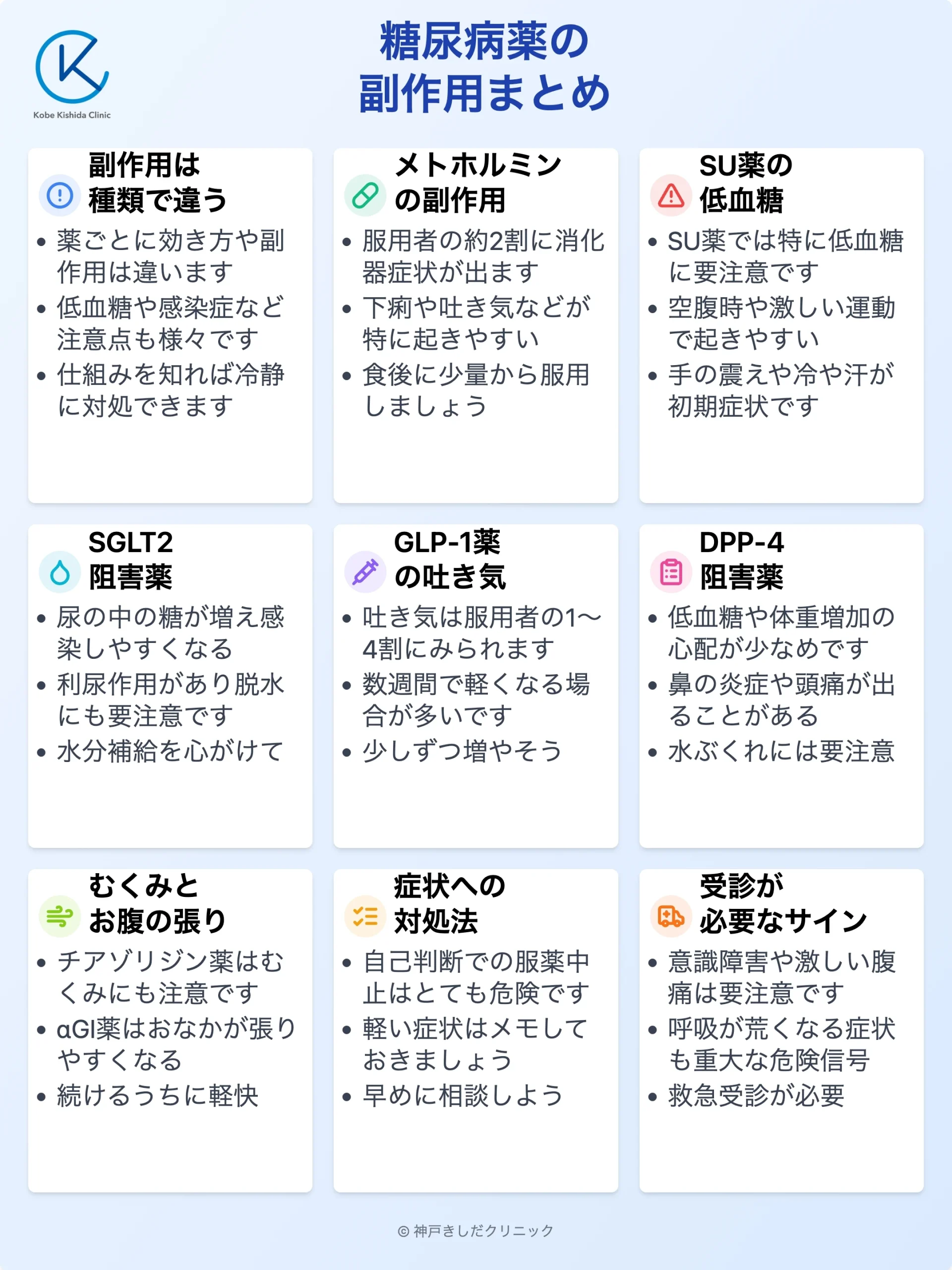 糖尿病薬の副作用まとめ_12.webp