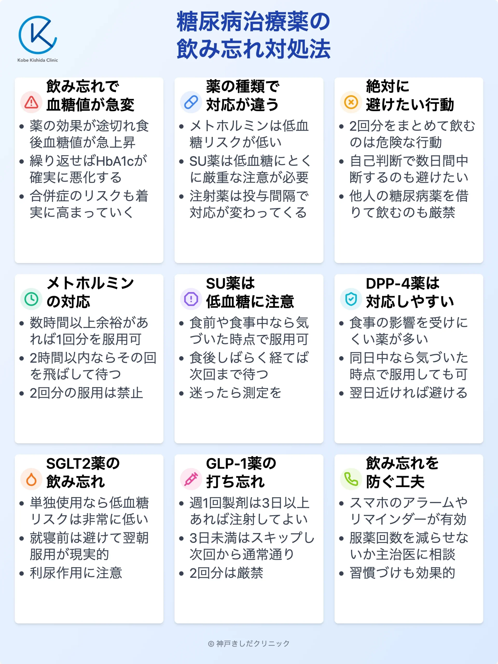 糖尿病薬の飲み忘れ対処法_12.webp