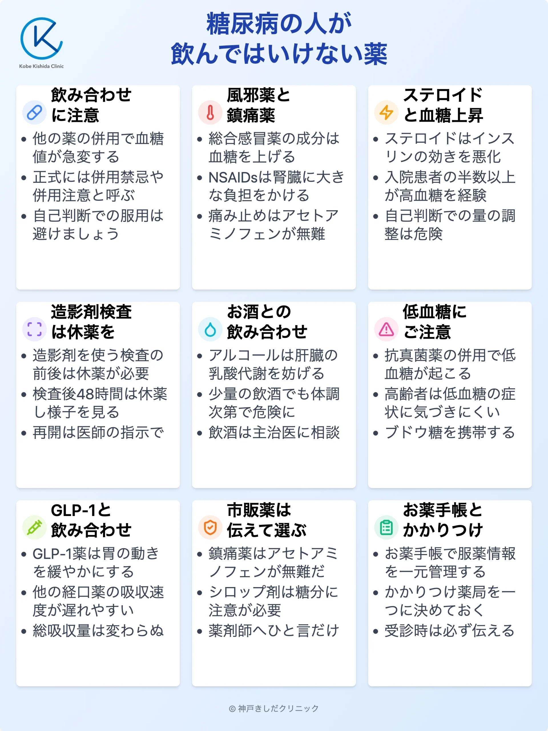 糖尿病の併用禁忌薬と市販薬の注意点_12.webp