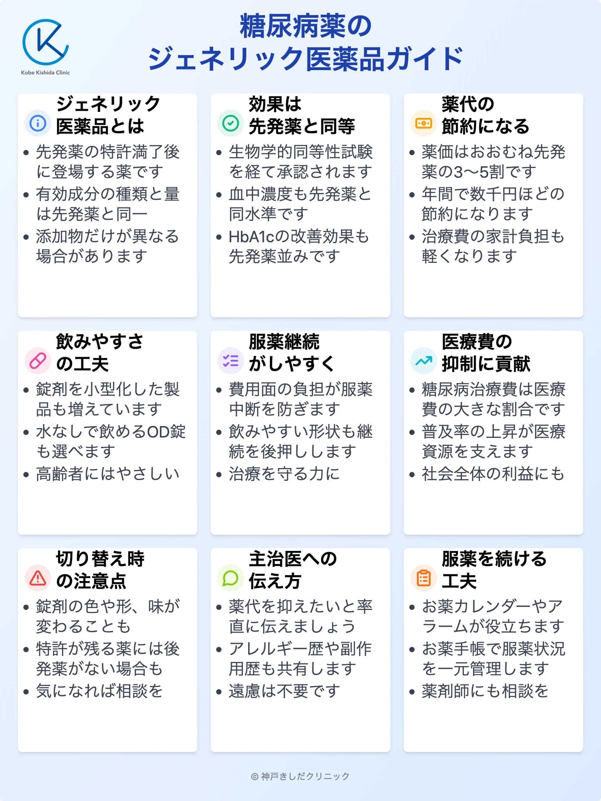 糖尿病薬のジェネリック医薬品_12.webp