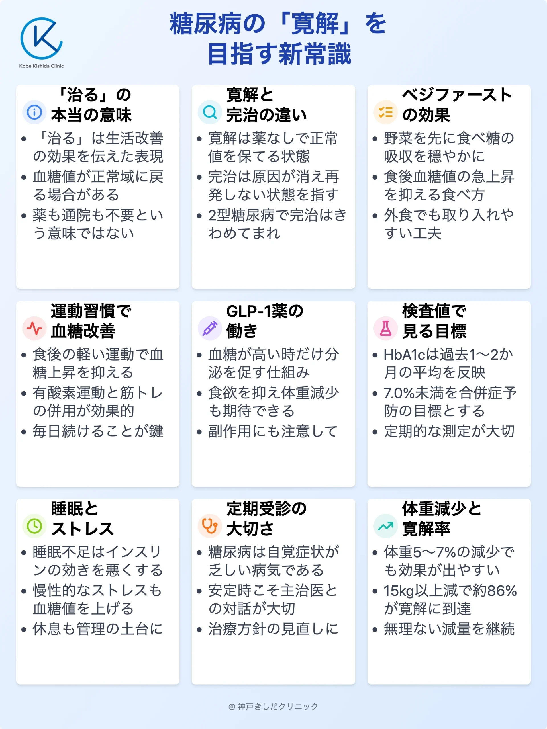 糖尿病「治る」の真意と血糖新常識_12.webp