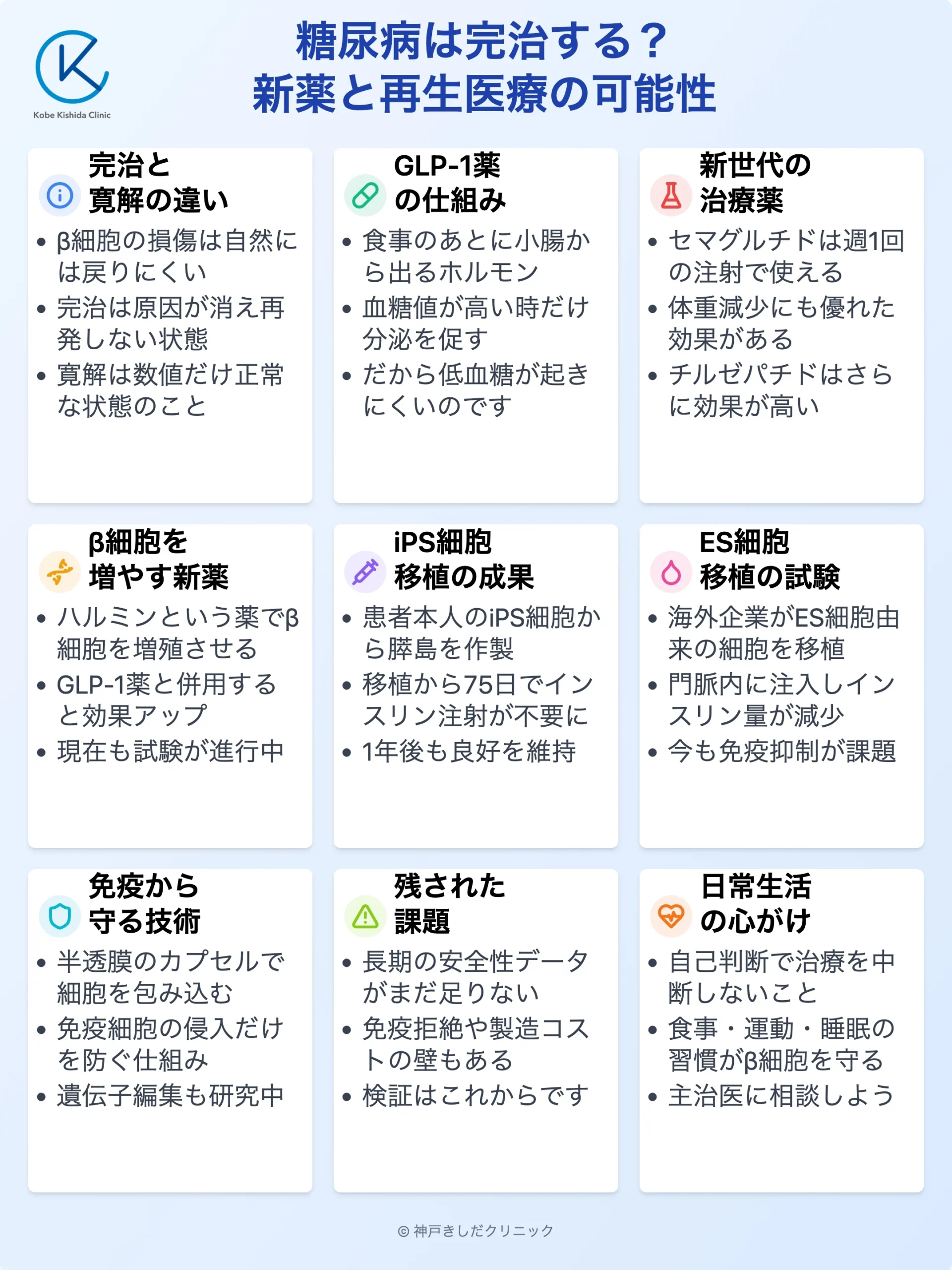 糖尿病の新薬と再生医療の最前線_12.webp