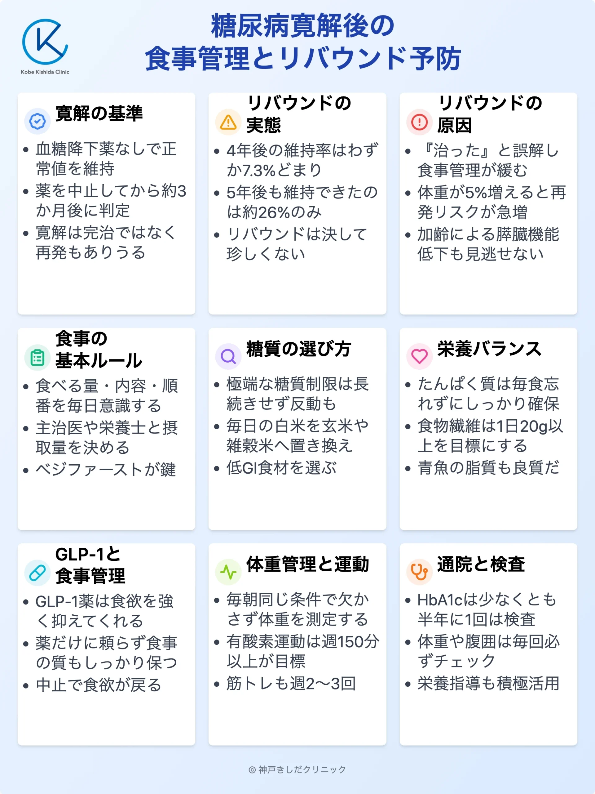 糖尿病寛解後の食事管理_12.webp