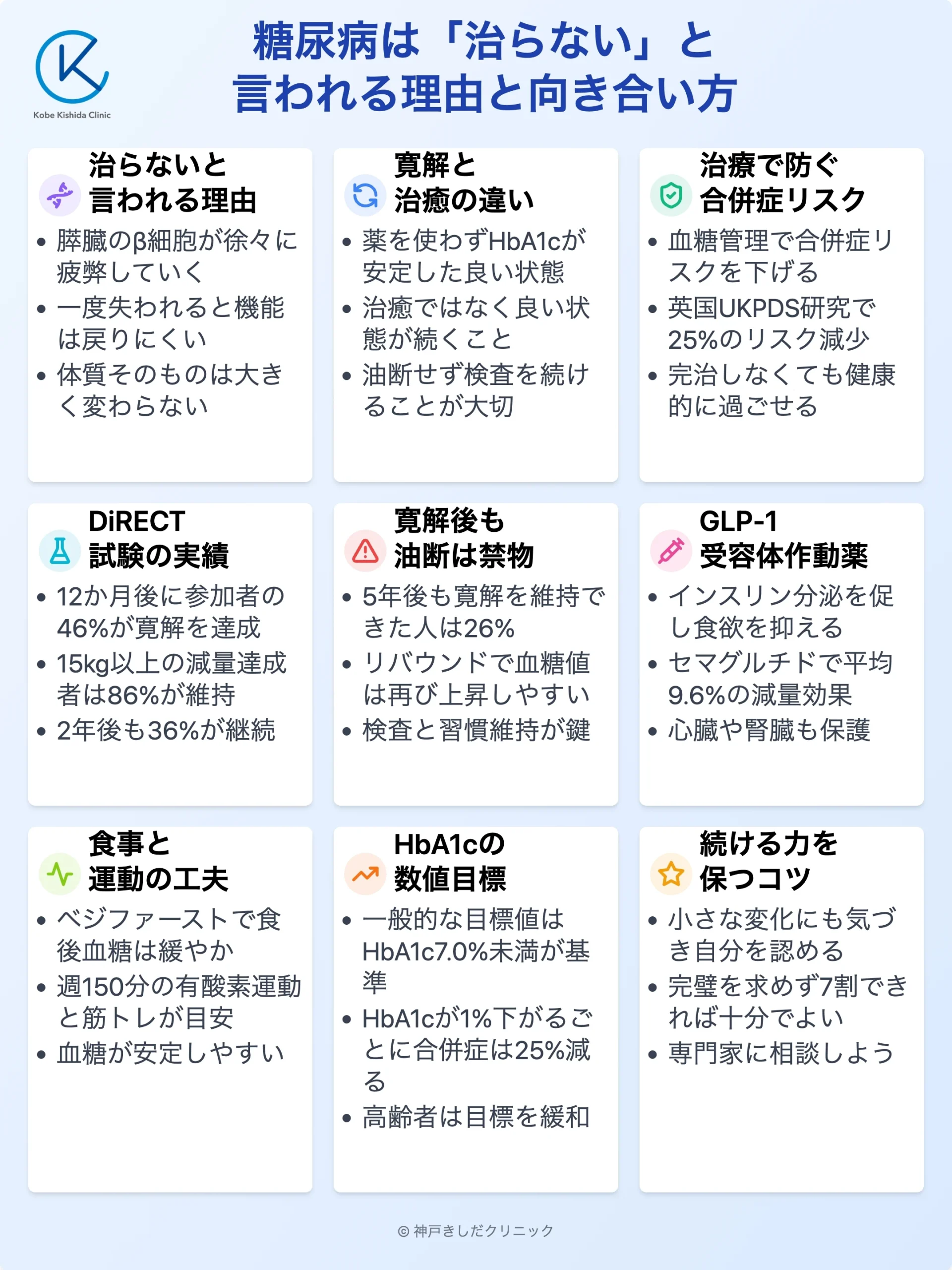糖尿病「治らない」との向き合い方_12.webp