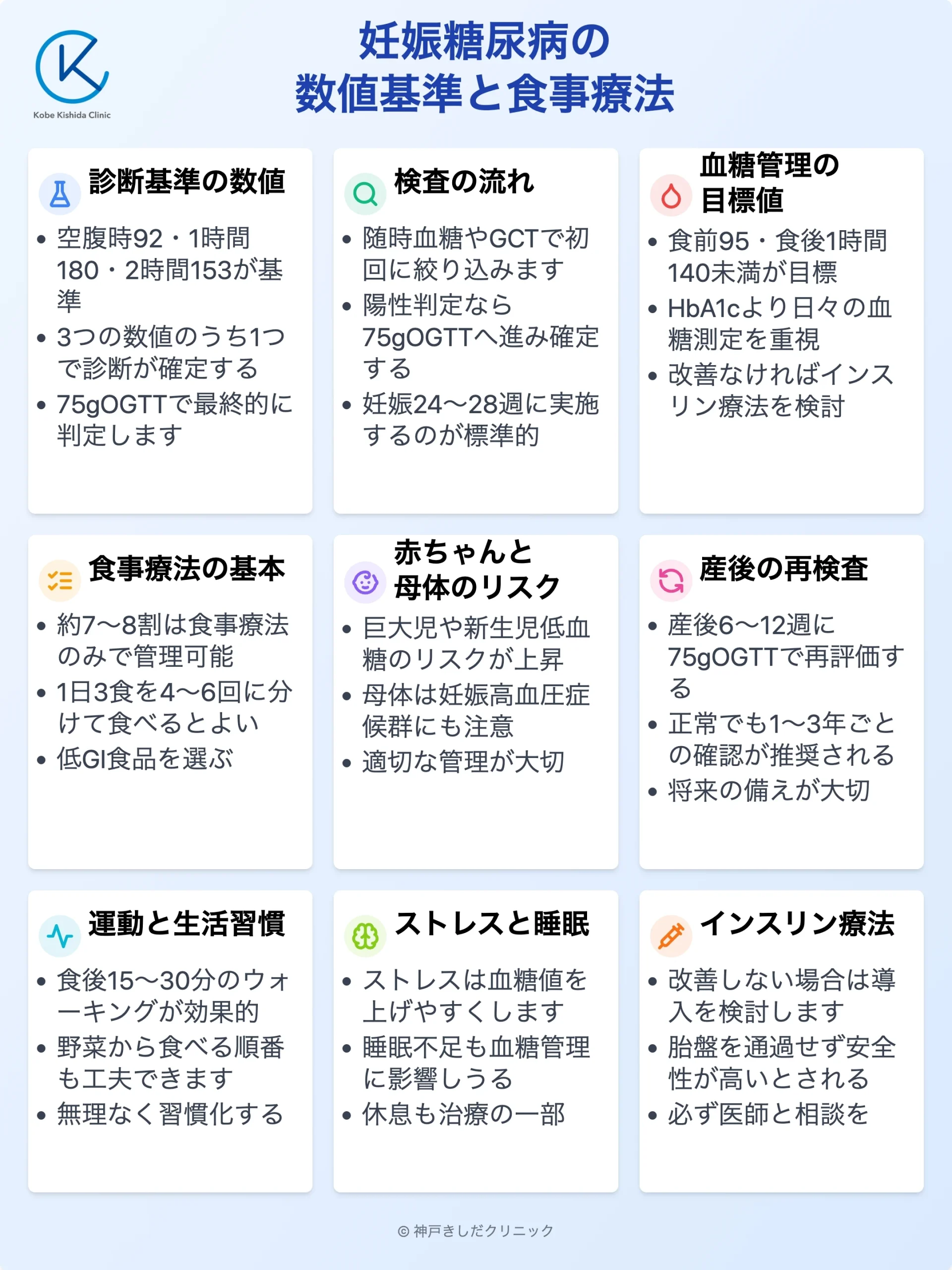 妊娠糖尿病の数値基準と食事療法_12.webp