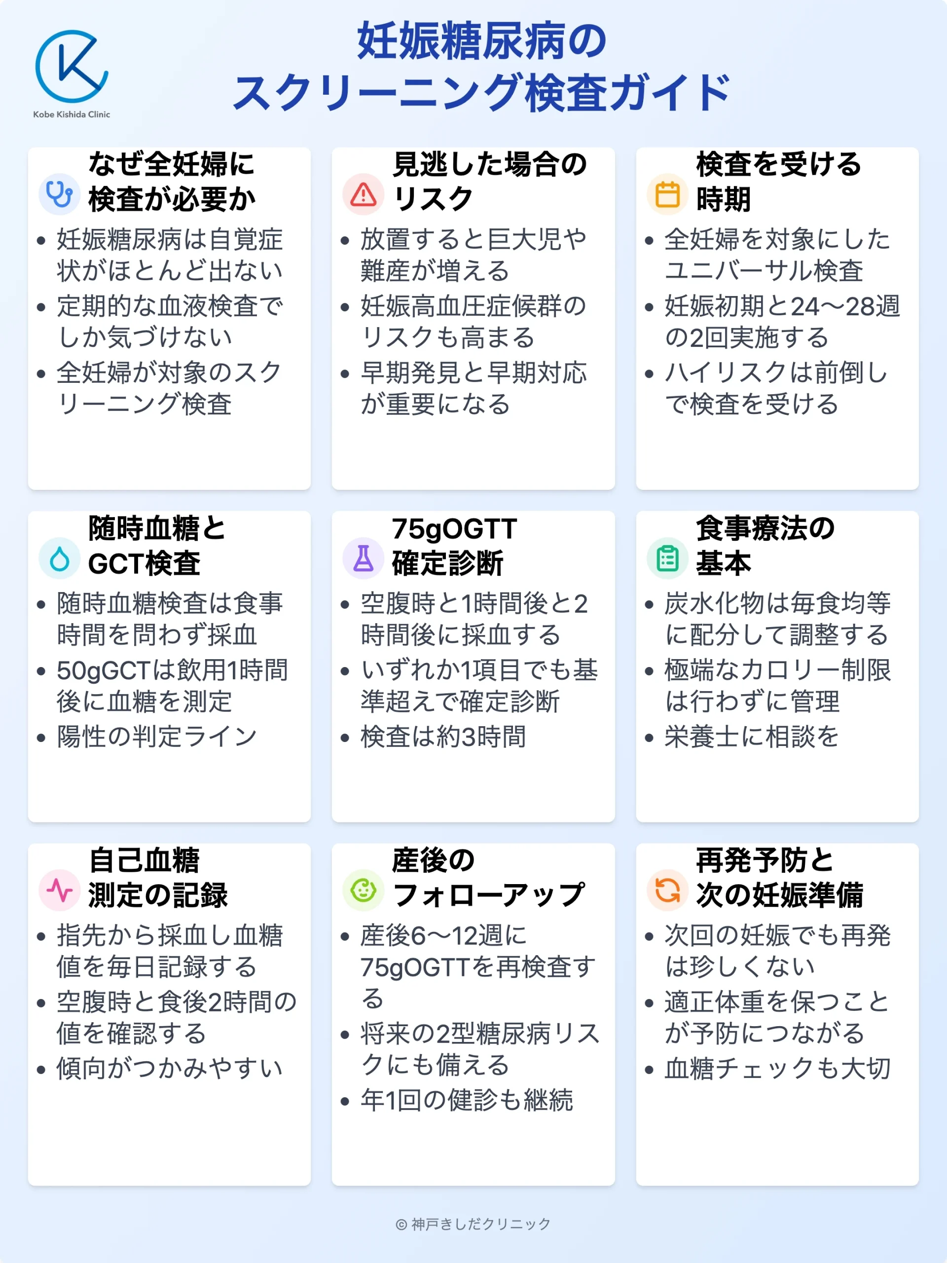 妊娠糖尿病スクリーニング検査_12.webp