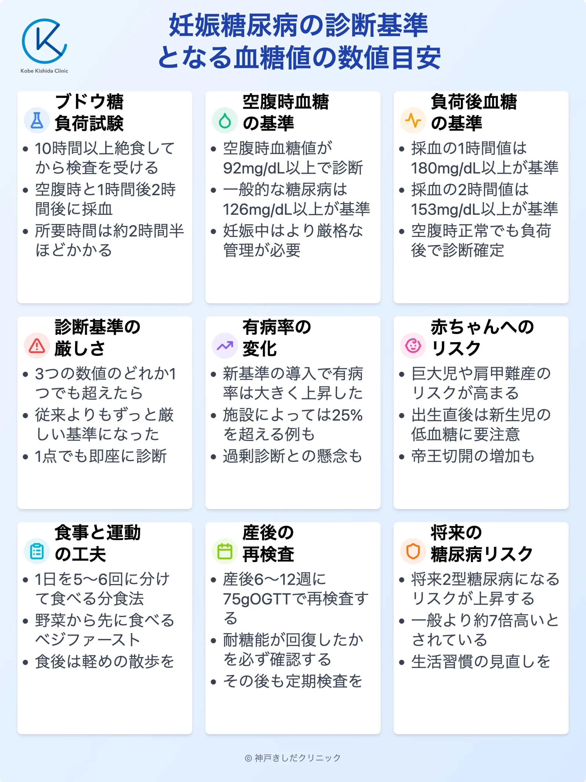 妊娠糖尿病の診断基準と血糖値_12.webp