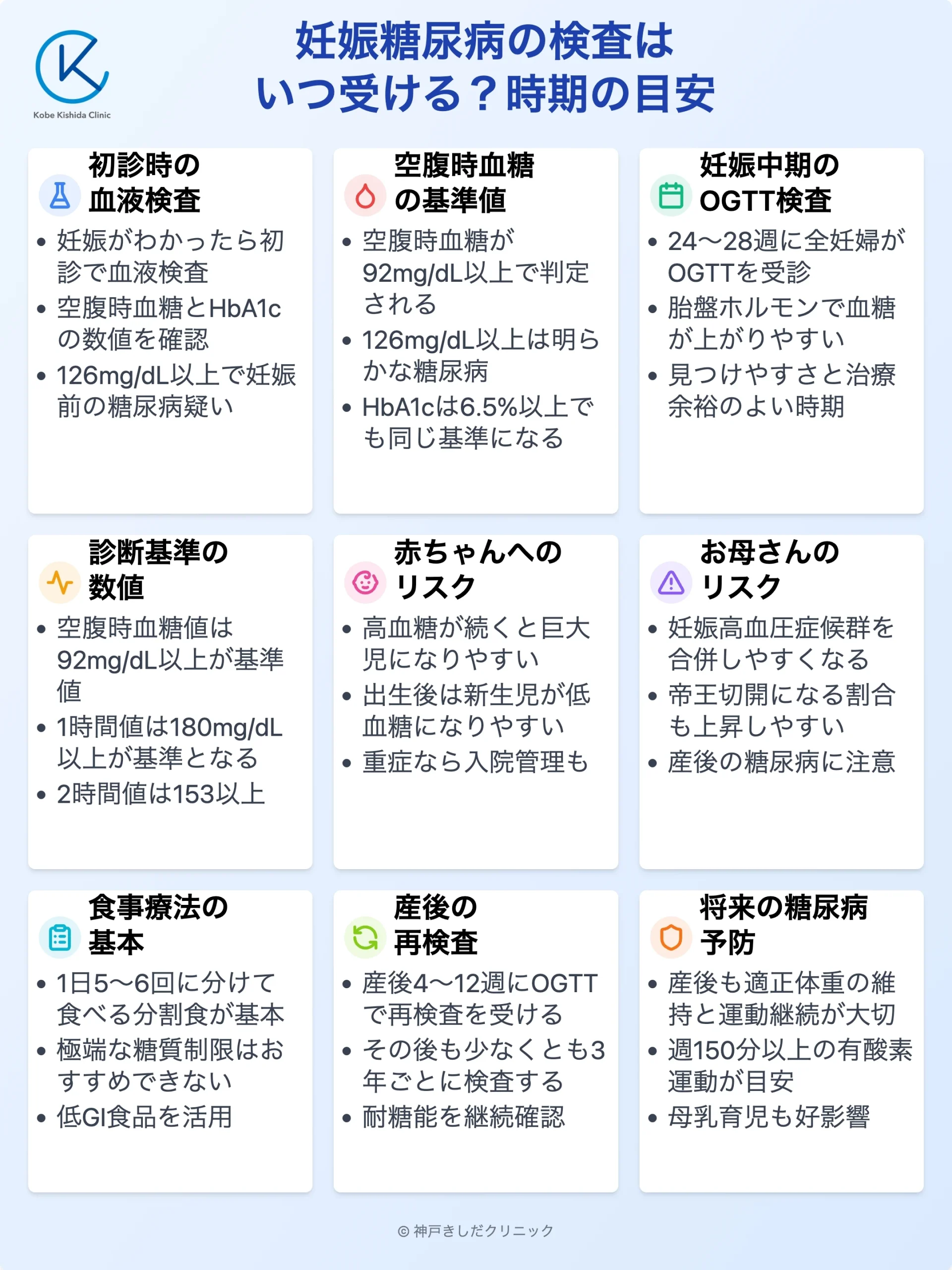 妊娠糖尿病の検査時期と目的_12.webp