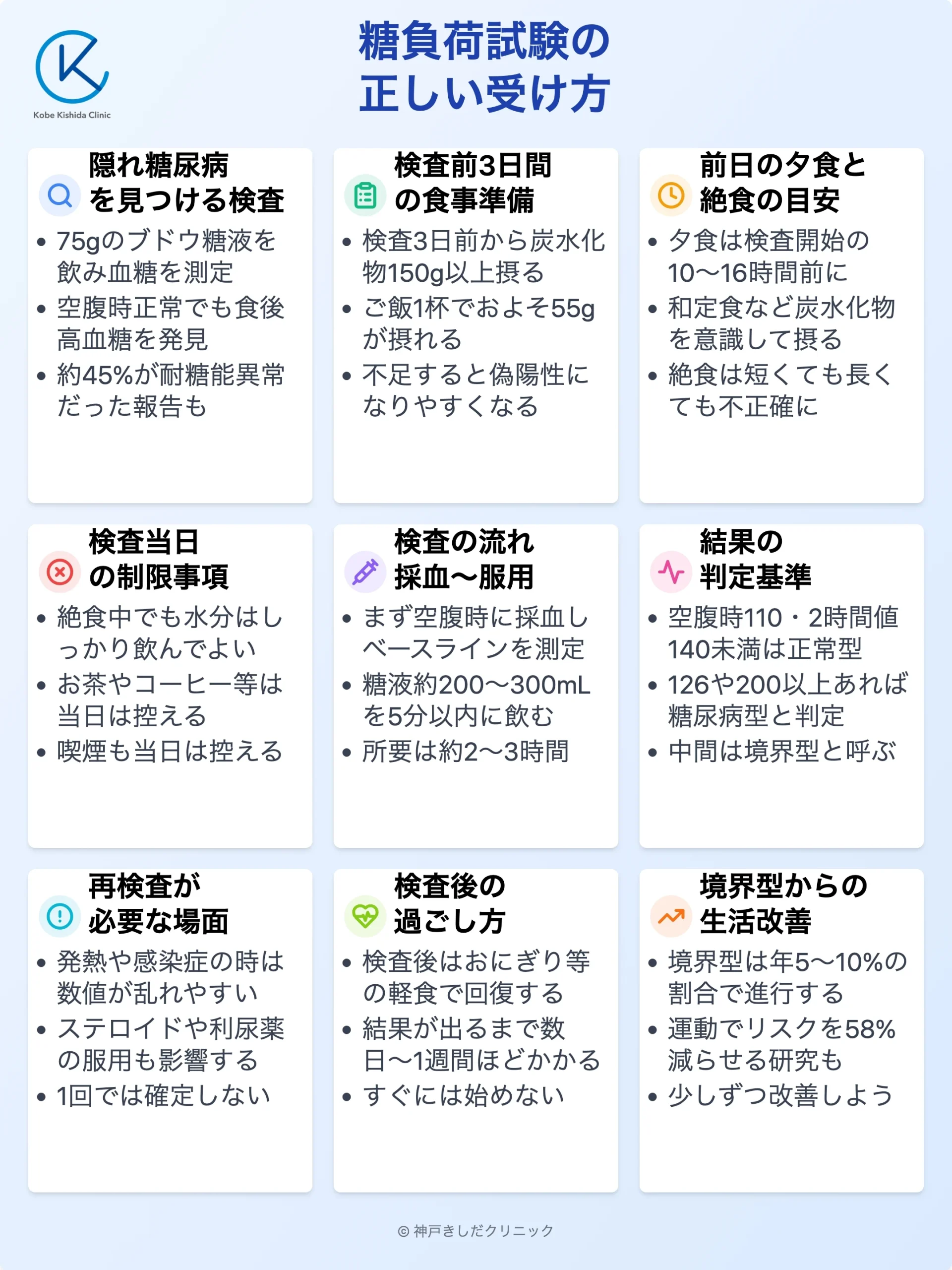 糖負荷試験の正しい受け方_12.webp