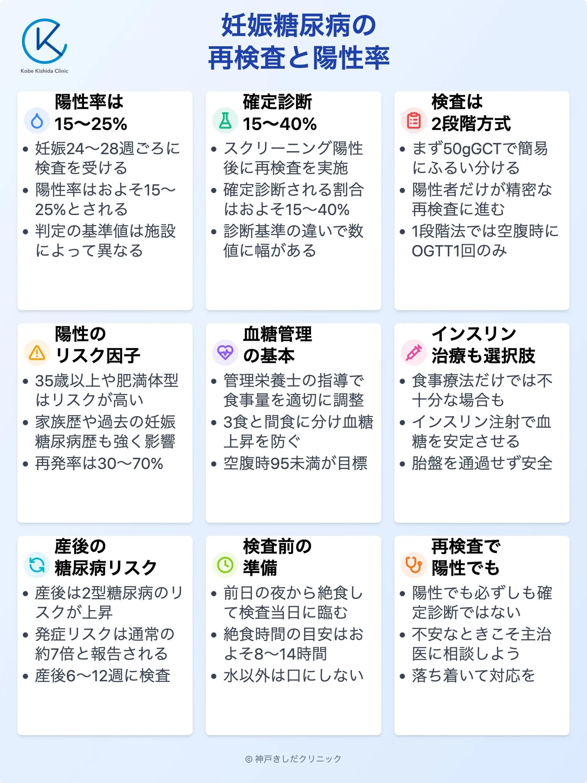 妊娠糖尿病の再検査と陽性率_12.webp