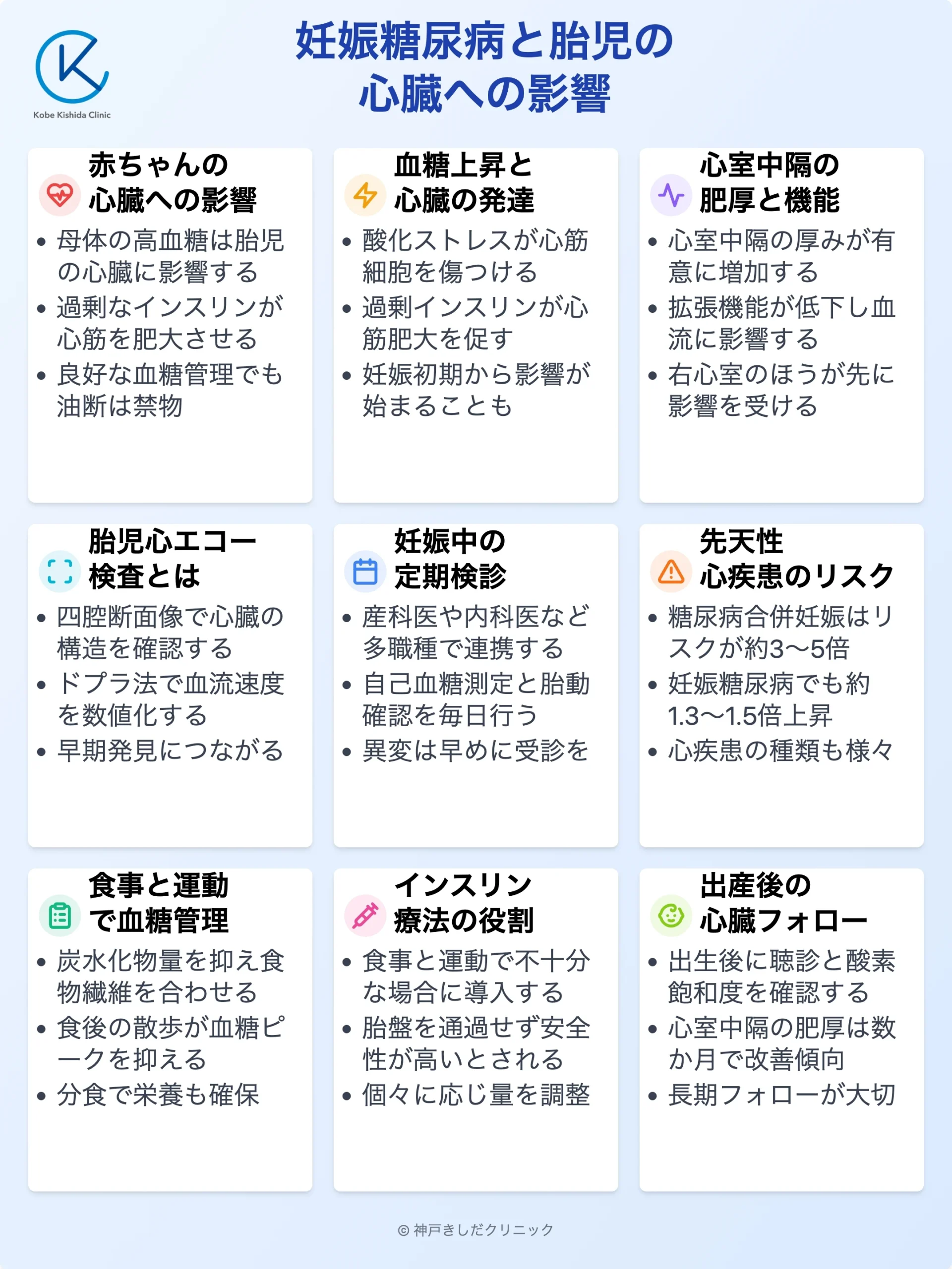 妊娠糖尿病と胎児の心臓への影響_12.webp