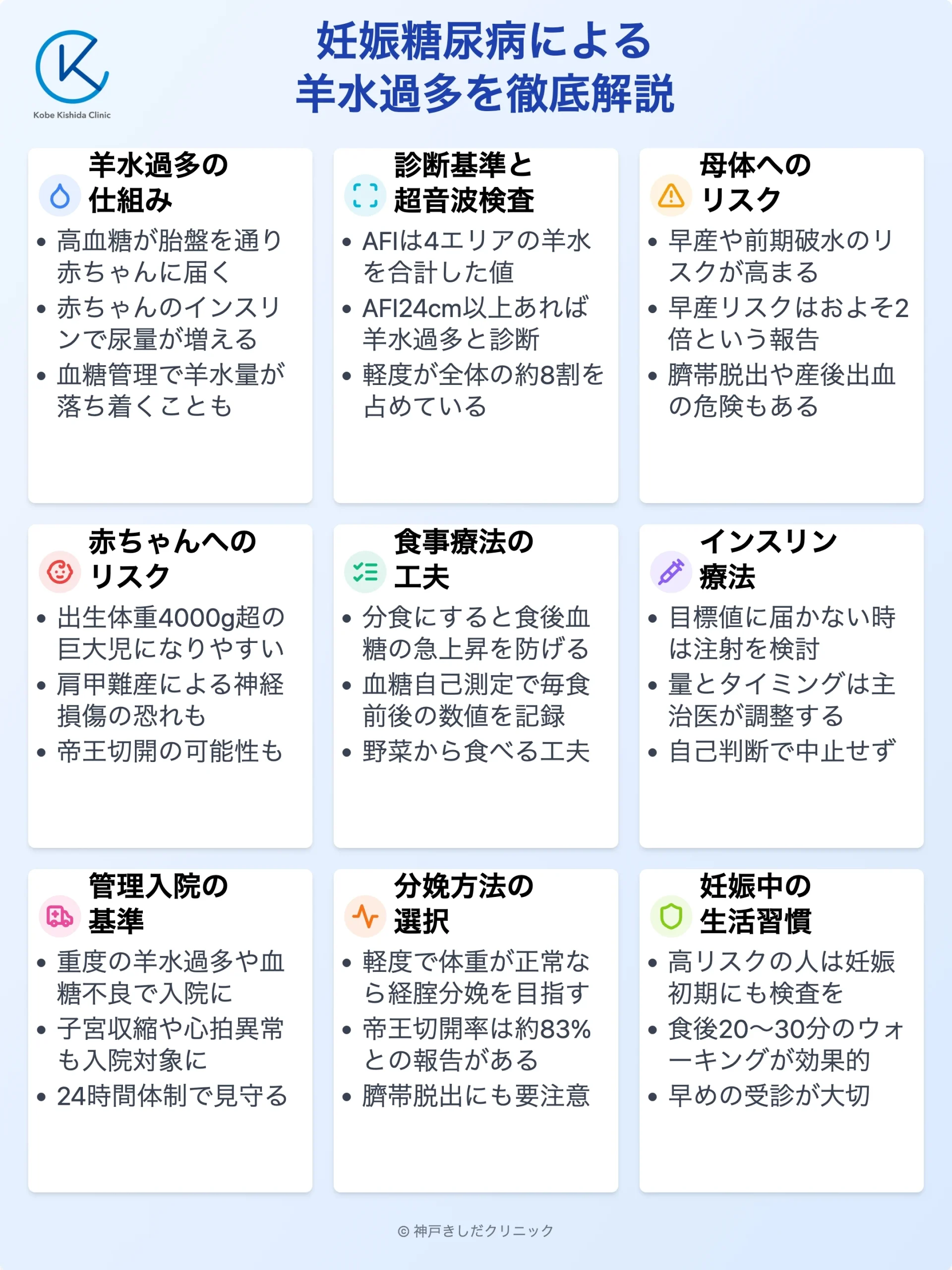 妊娠糖尿病と羊水過多_12.webp
