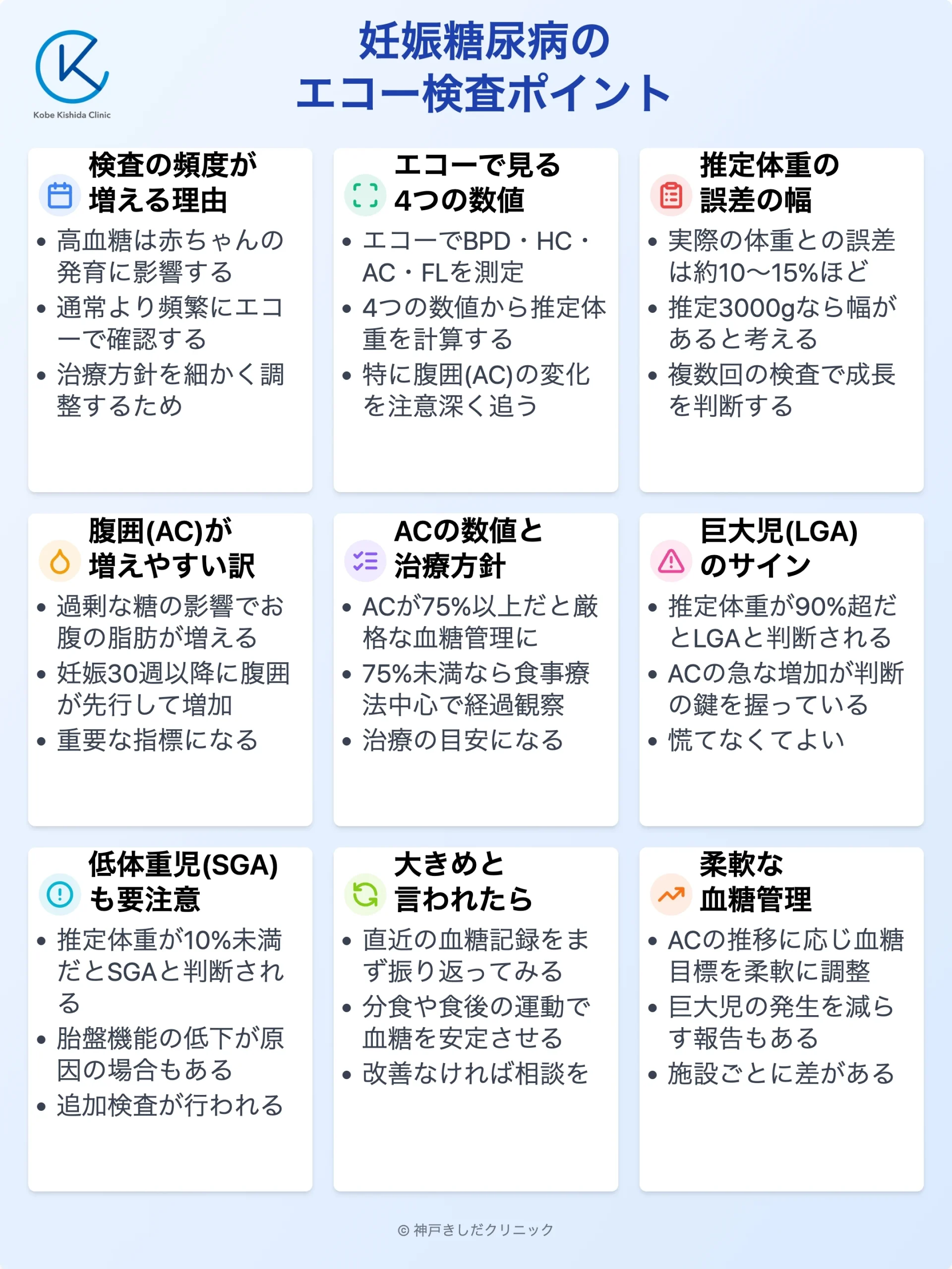 妊娠糖尿病のエコー検査ポイント_12.webp
