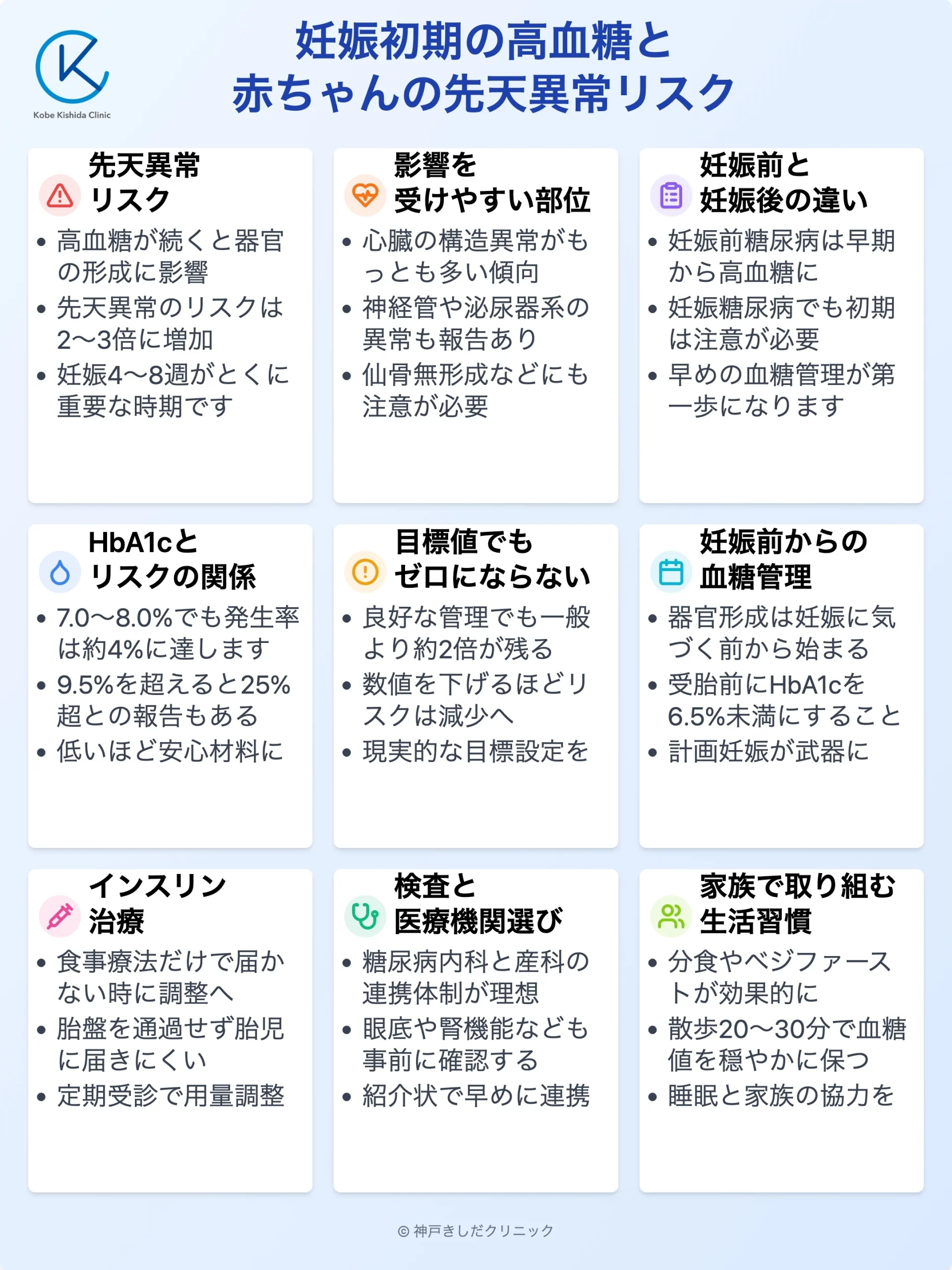 妊娠初期の高血糖と先天異常リスク_12.webp