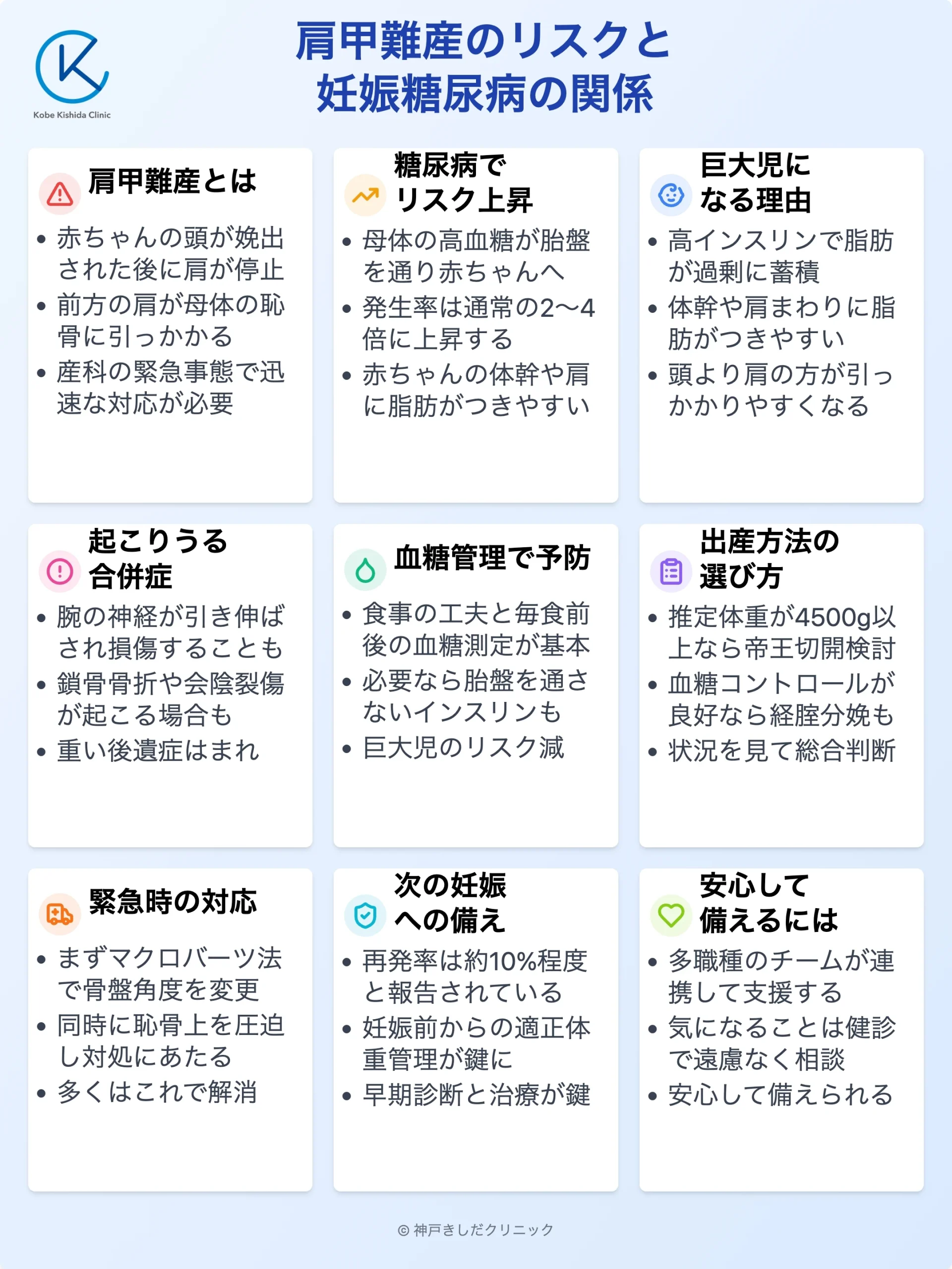 肩甲難産と妊娠糖尿病のリスク_12.webp