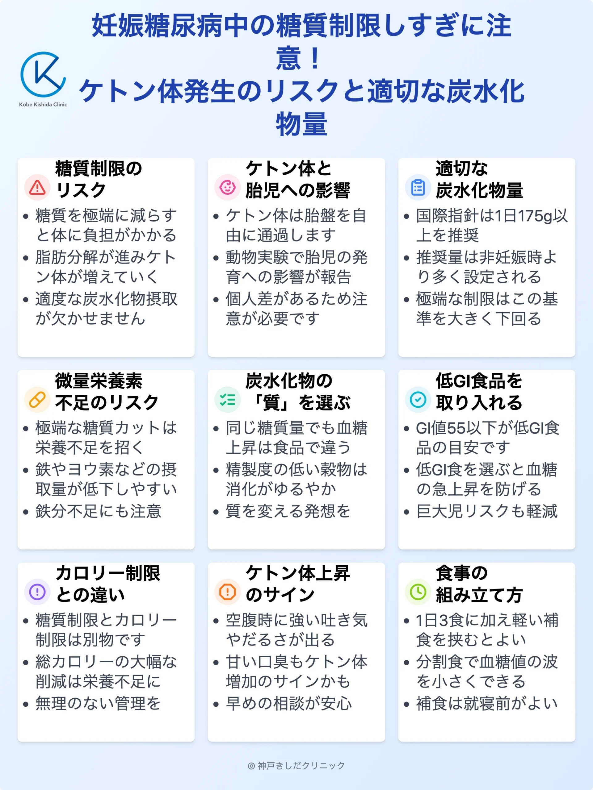 妊娠糖尿病の糖質制限とケトン体リスク_12.webp