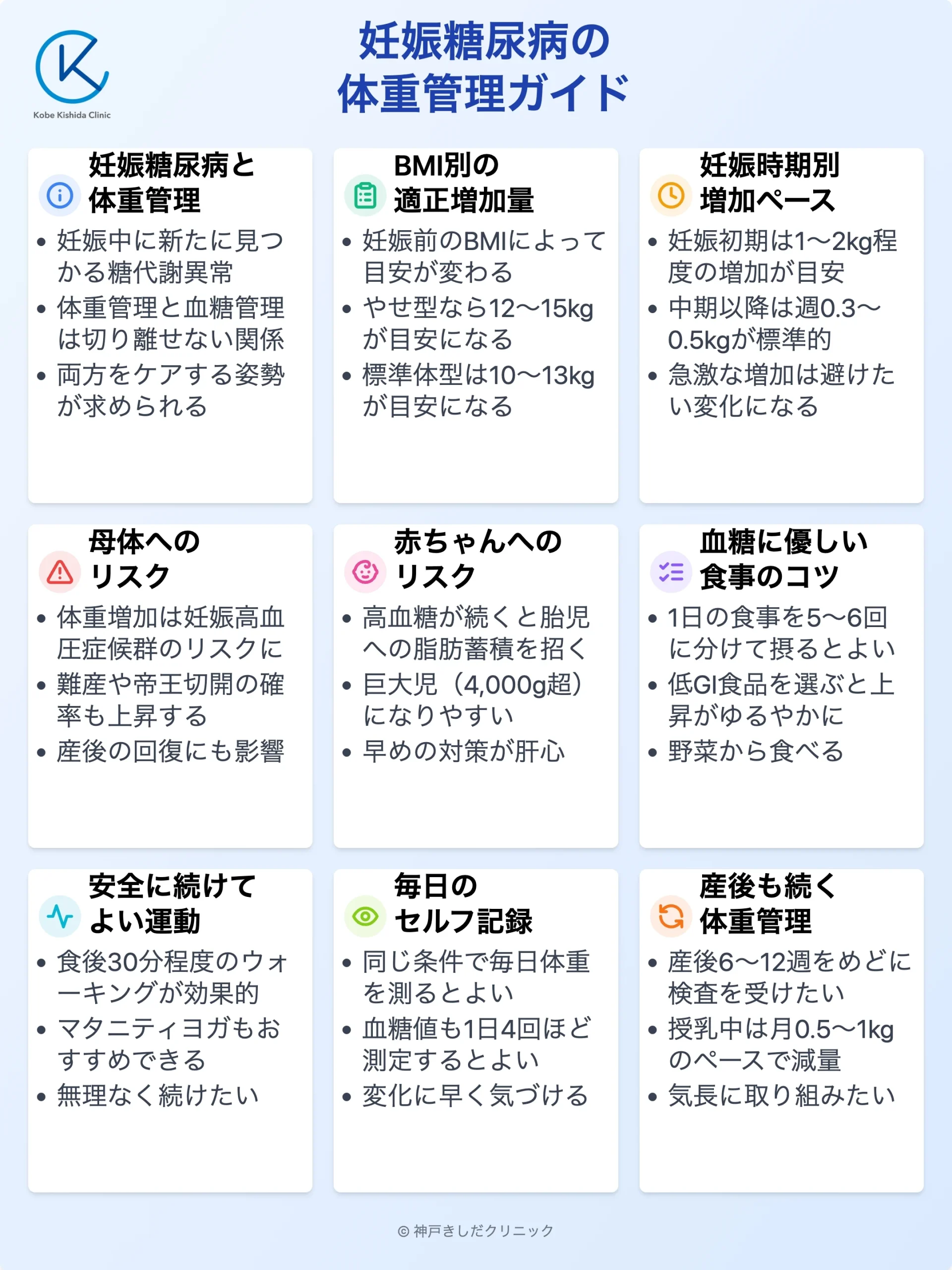妊娠糖尿病の体重管理ガイド_12.webp