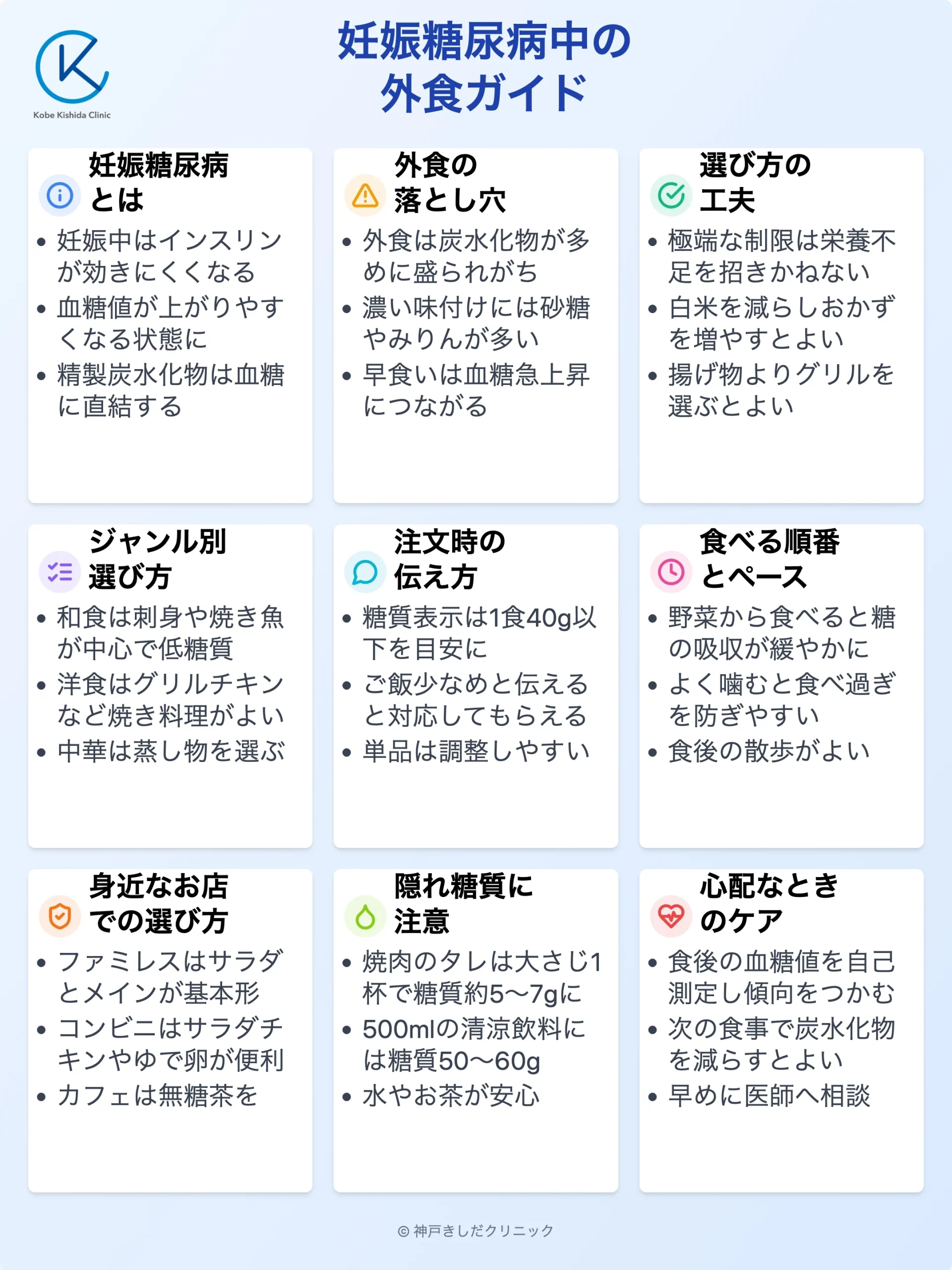 妊娠糖尿病の外食ガイド_12.webp