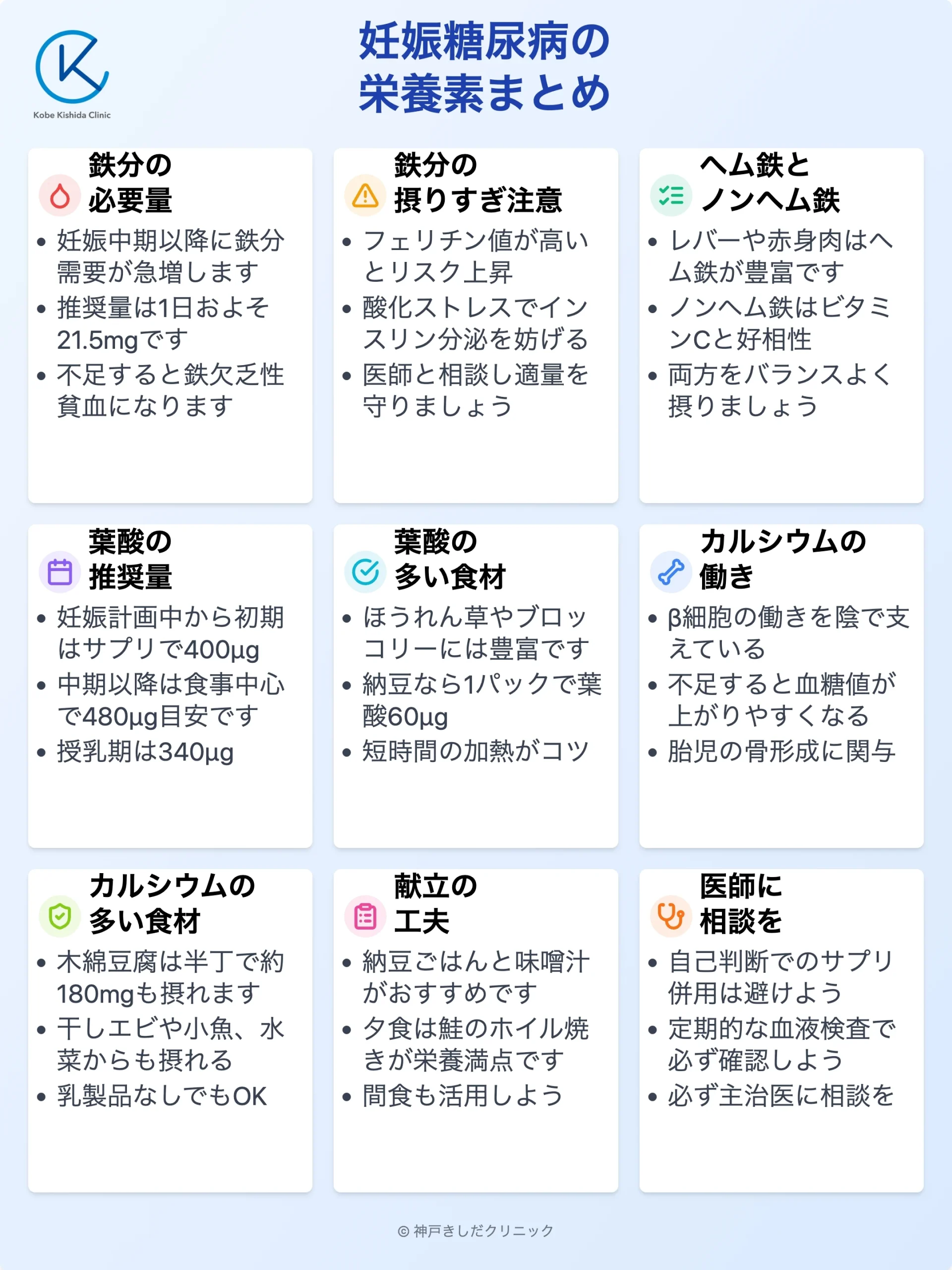 妊娠糖尿病の栄養素ガイド_12.webp