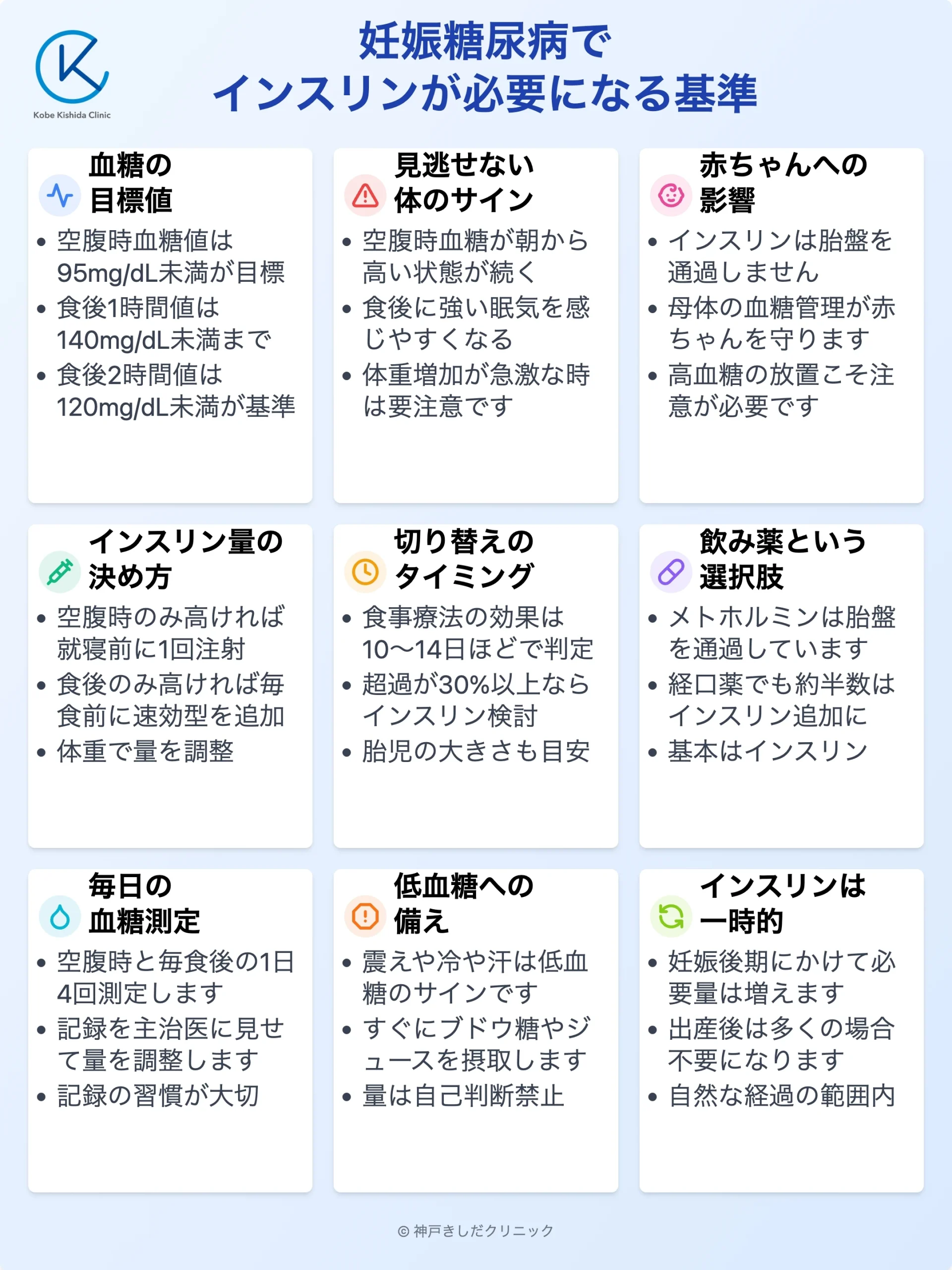 妊娠糖尿病のインスリン導入基準_12.webp