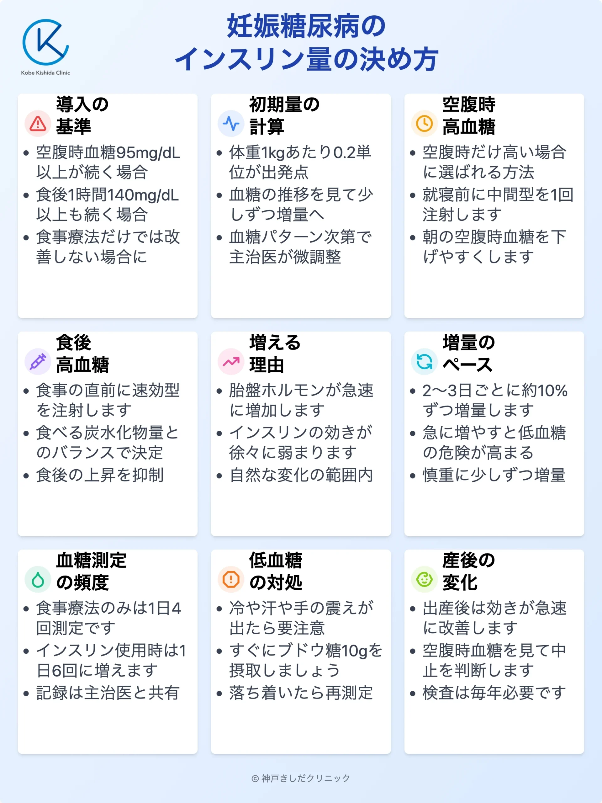 妊娠糖尿病のインスリン量の決め方_12.webp