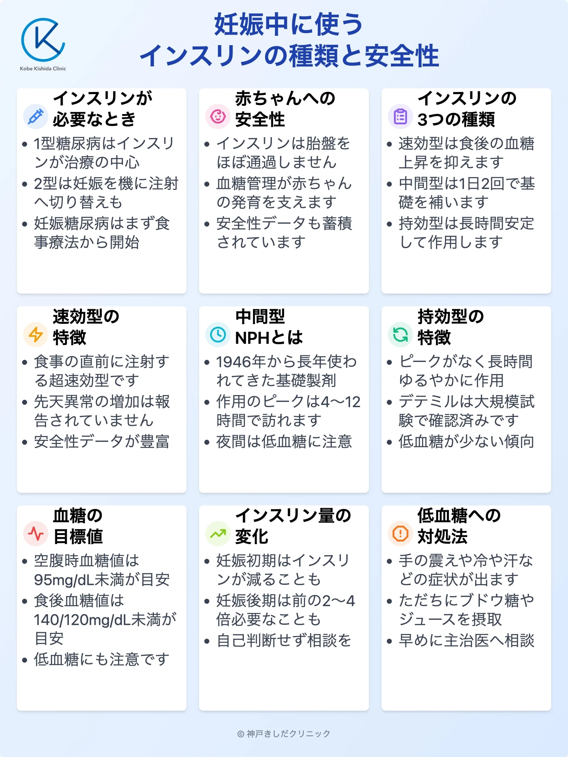 妊娠中のインスリンの種類と安全性_12.webp
