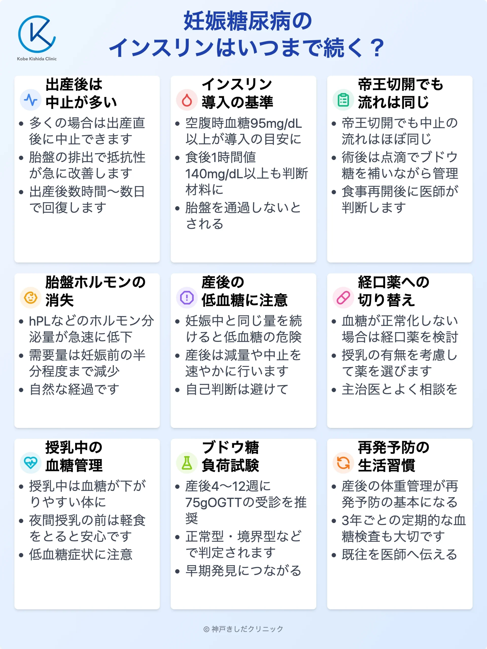 妊娠糖尿病インスリンの中止時期_12.webp