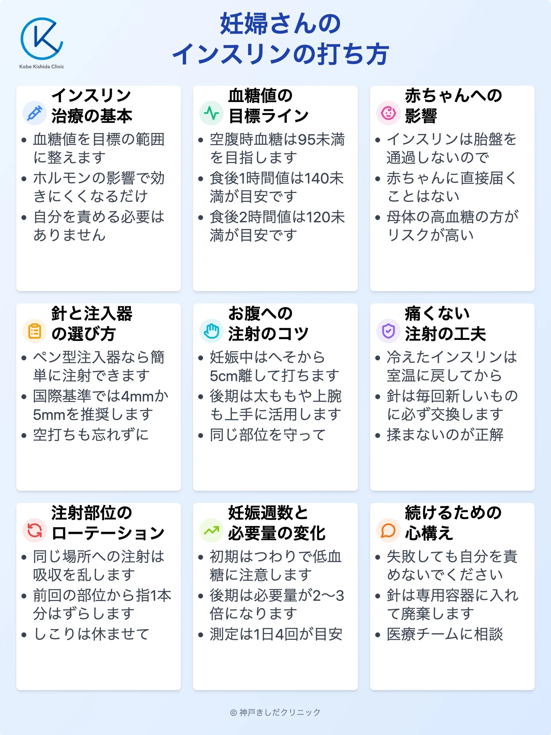 妊婦のインスリン注射の打ち方_12.webp
