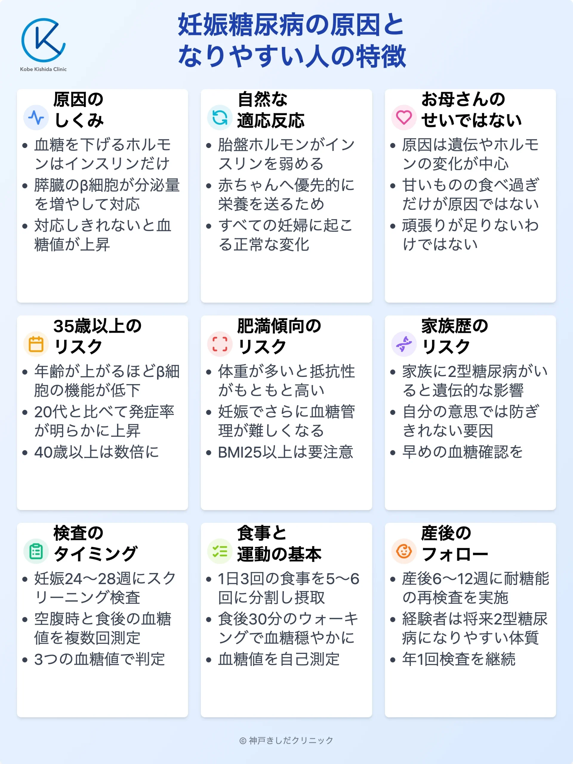 妊娠糖尿病の原因となりやすい人の特徴_12.webp